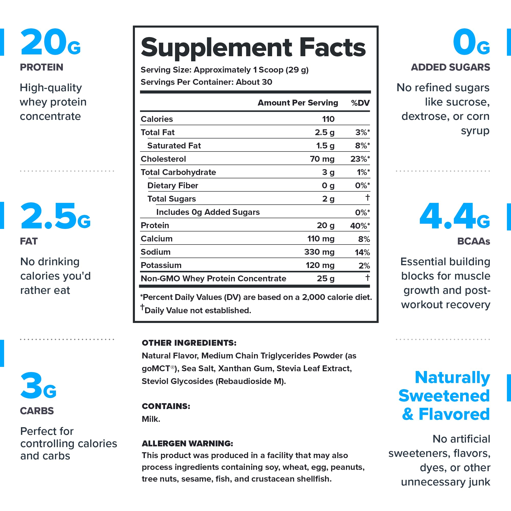 Legion Whey Concentrate Protein Powder, Salted Caramel, 30 Servings — Amazon image 2