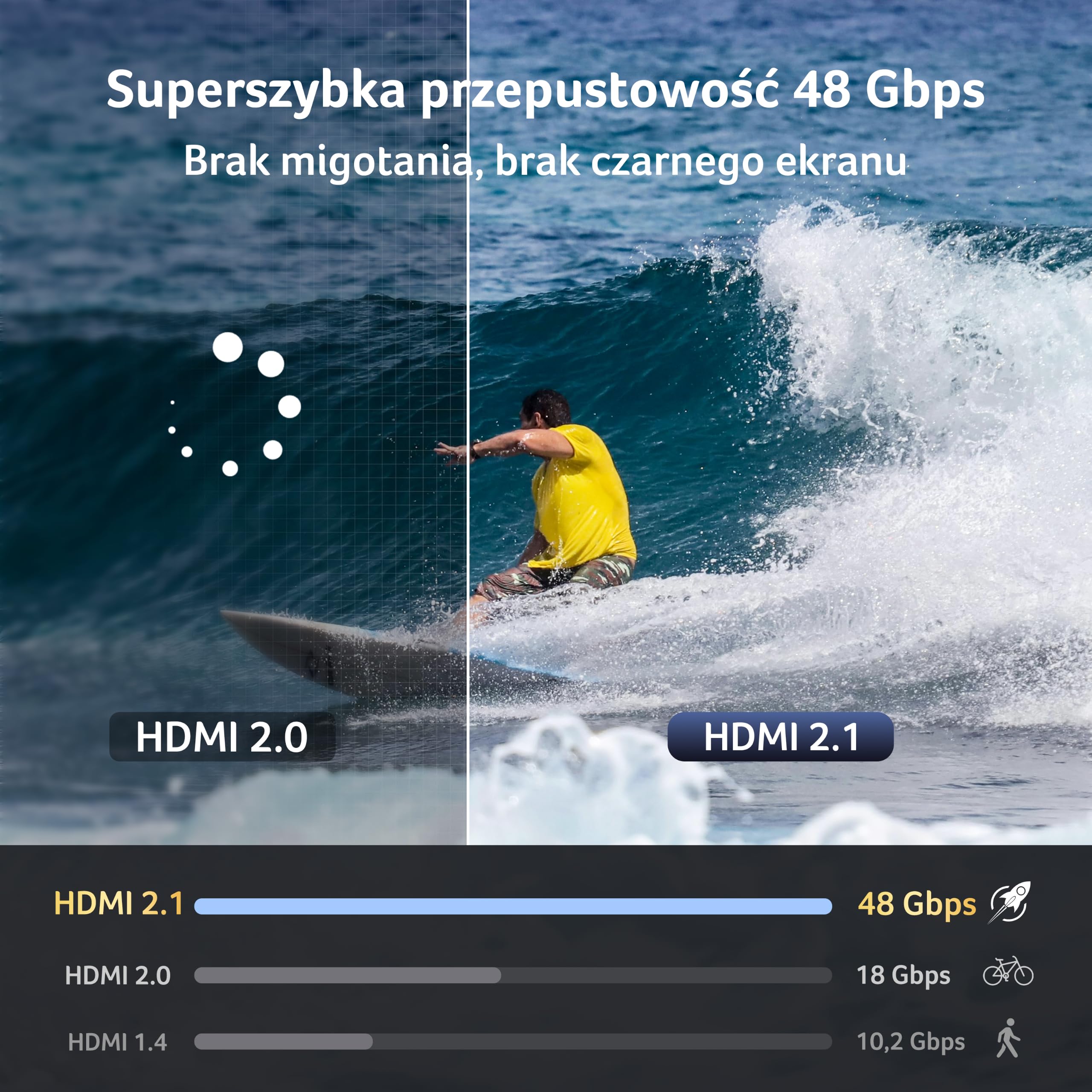 Acer Kabel USB-C do HDMI 2.1 2m (8K@60Hz,4K@240/144/120Hz)Thunderbolt 3 4 5 | Adapter HDMI Typu C, HDR10+, DHCP 2.3, Kompatybilny z iPhone 15/16/17 Pro, MacBook iPad Pro/Air, iMac, Surface, S26, XPS