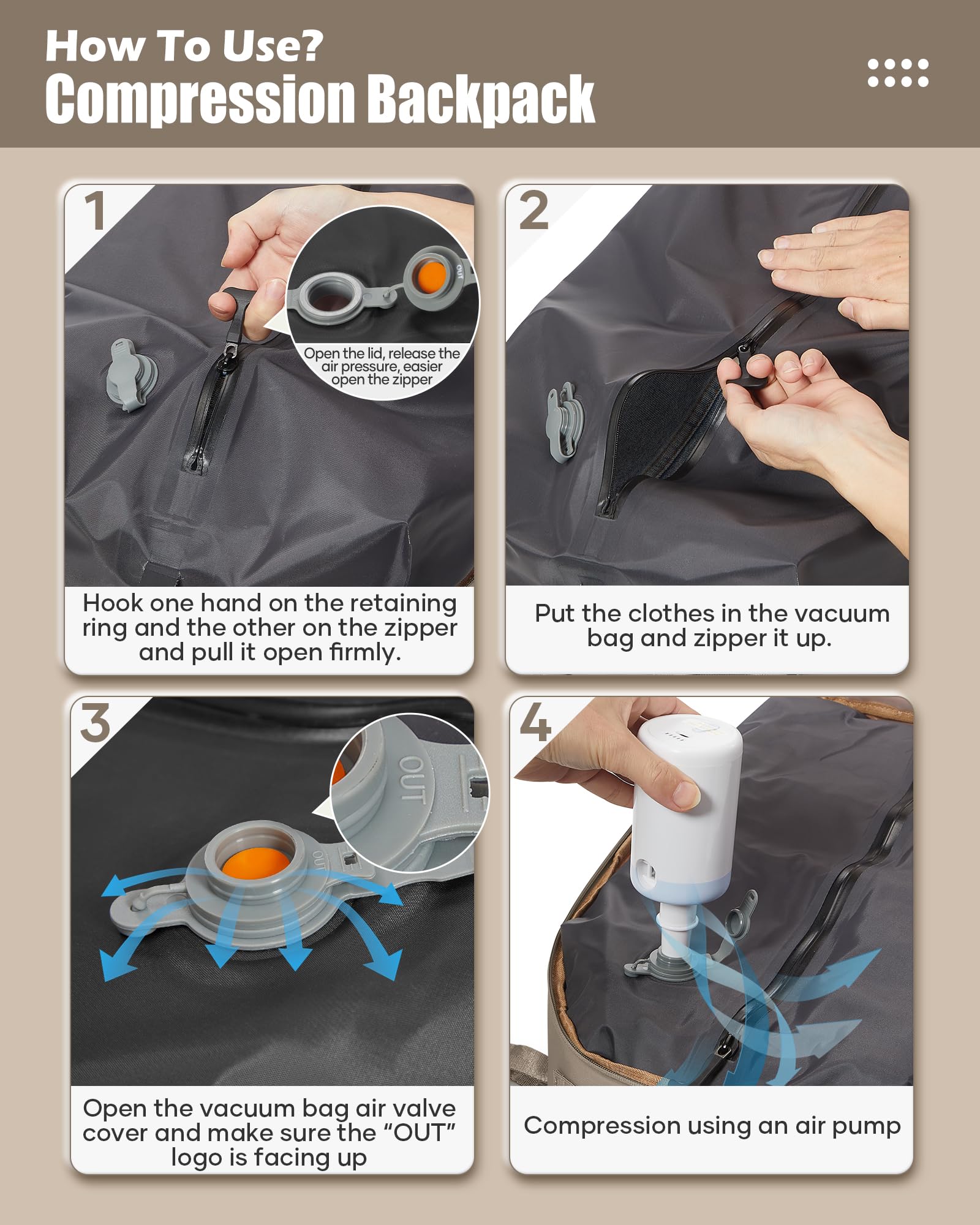 SZLX Zaino Ryanair 40x30x20 Sottovuoto con Pompa Zaino da Viaggio 40x30x20 Wizzair Bagaglio a Mano 40x20x25 Ryanair Donna Borse da Cabina per Easyjet 45x36x20 Uomo Zaino Laptop 14 Pollici Valigia