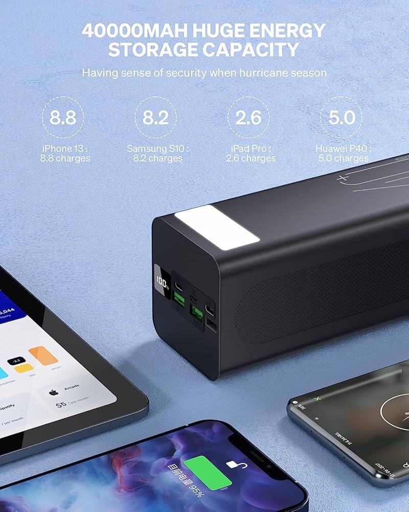 スマホアクセサリー X DIGI PB4100 Power Bank 40000mAh スマホアクセサリー X DIGI PB4100 Power Bank 40000mAh Amazon