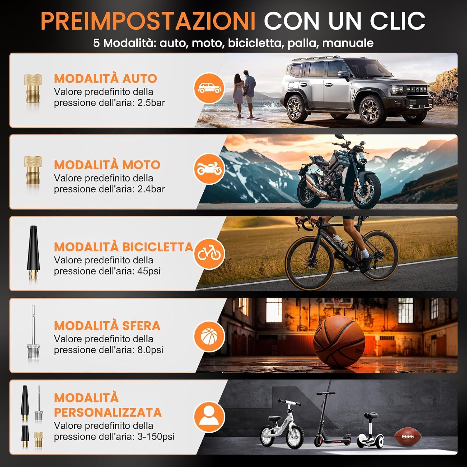 Compressore Aria Portatile per Auto 8000mAh, 150PSI Gonfiatore Elettrico a Doppia Alimentazione Ricaricabile con Display Digitale e Luce LED, Spegnimento Automatico, per Auto, Moto, Bici, Palloni