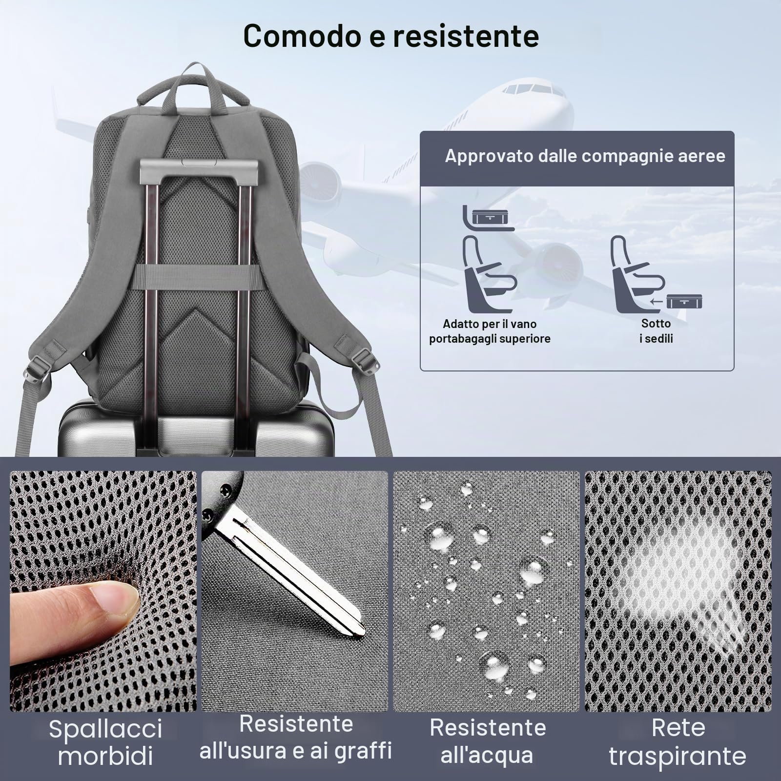 HOMIEE Zaino da viaggio 40 x 30 x 20 cm per cabina, bagaglio a mano sotto il sedile approvato per Wizz Air e EasyJet, zaino casual per aereo, scuola o giorno, dimensioni cabina 24 l
