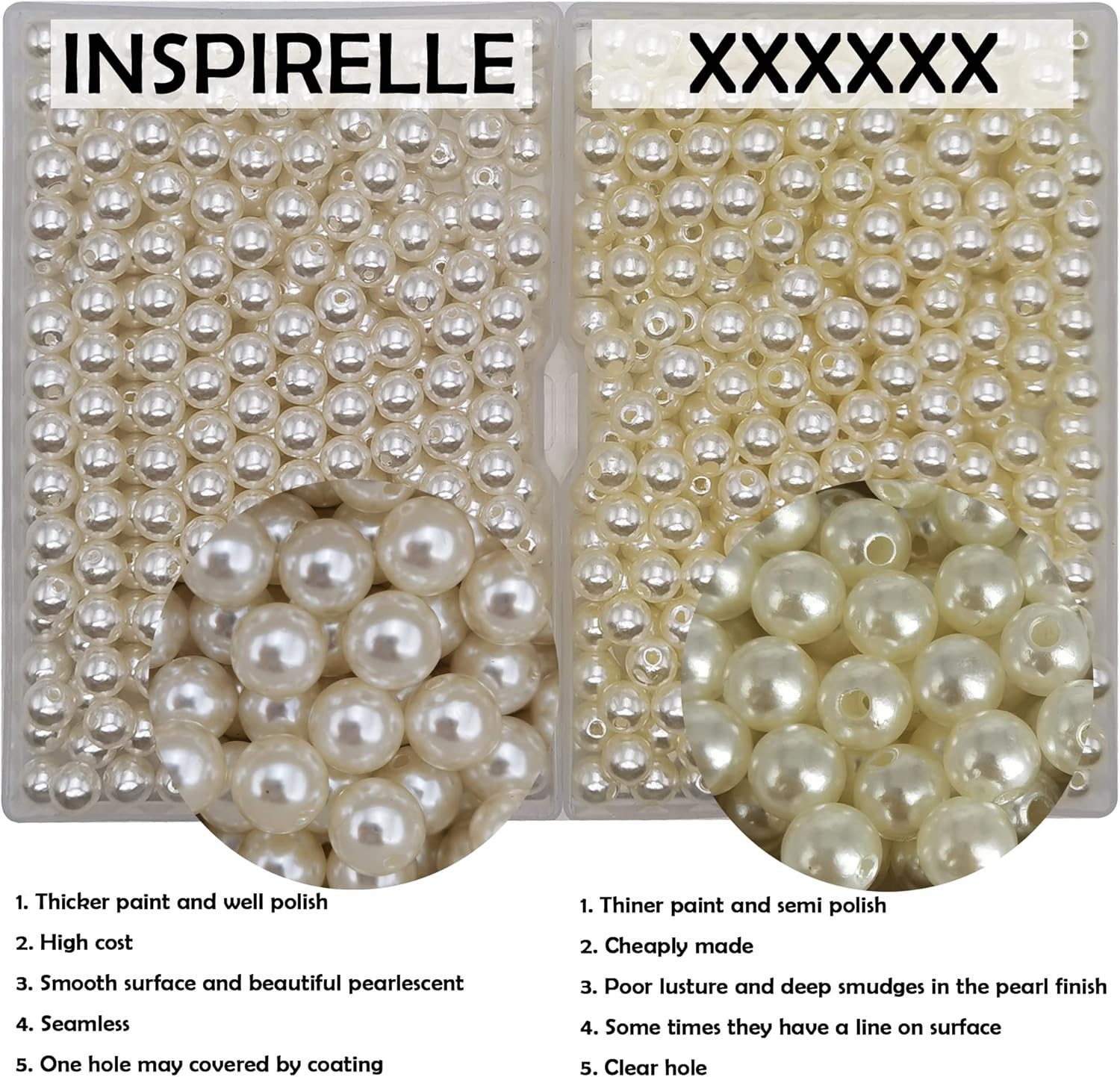 INSPIRELLE 3000pcs 6mm White Art Faux Pearl Beads ABS Round Loose Spacer Beads for DIY Craft Necklaces Bracelets Jewelry Making - Image 2