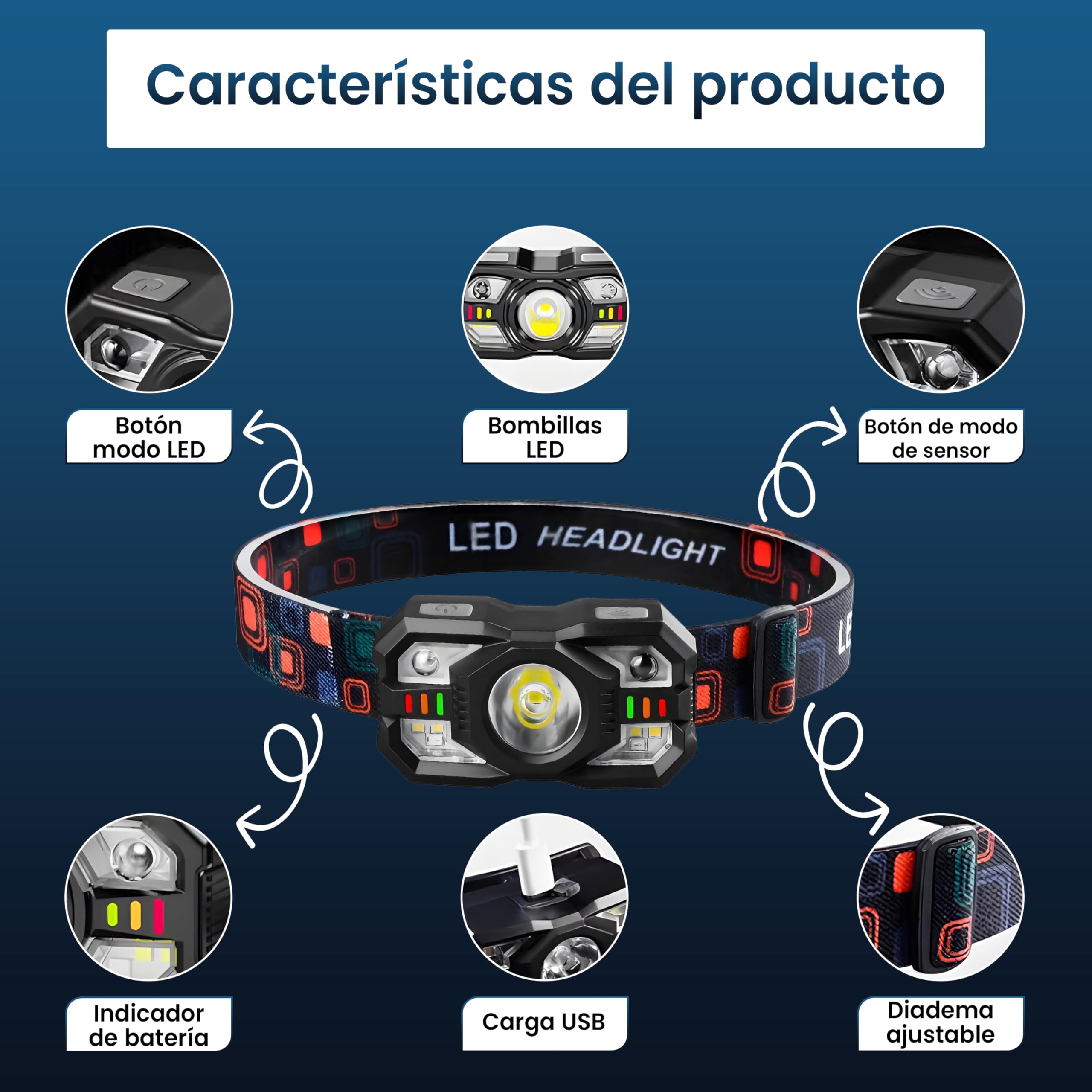 Linterna Frontal LED Recargable Alta Potencia 2000L IPX5 Impermeable 6 Modos Sensor Movimiento