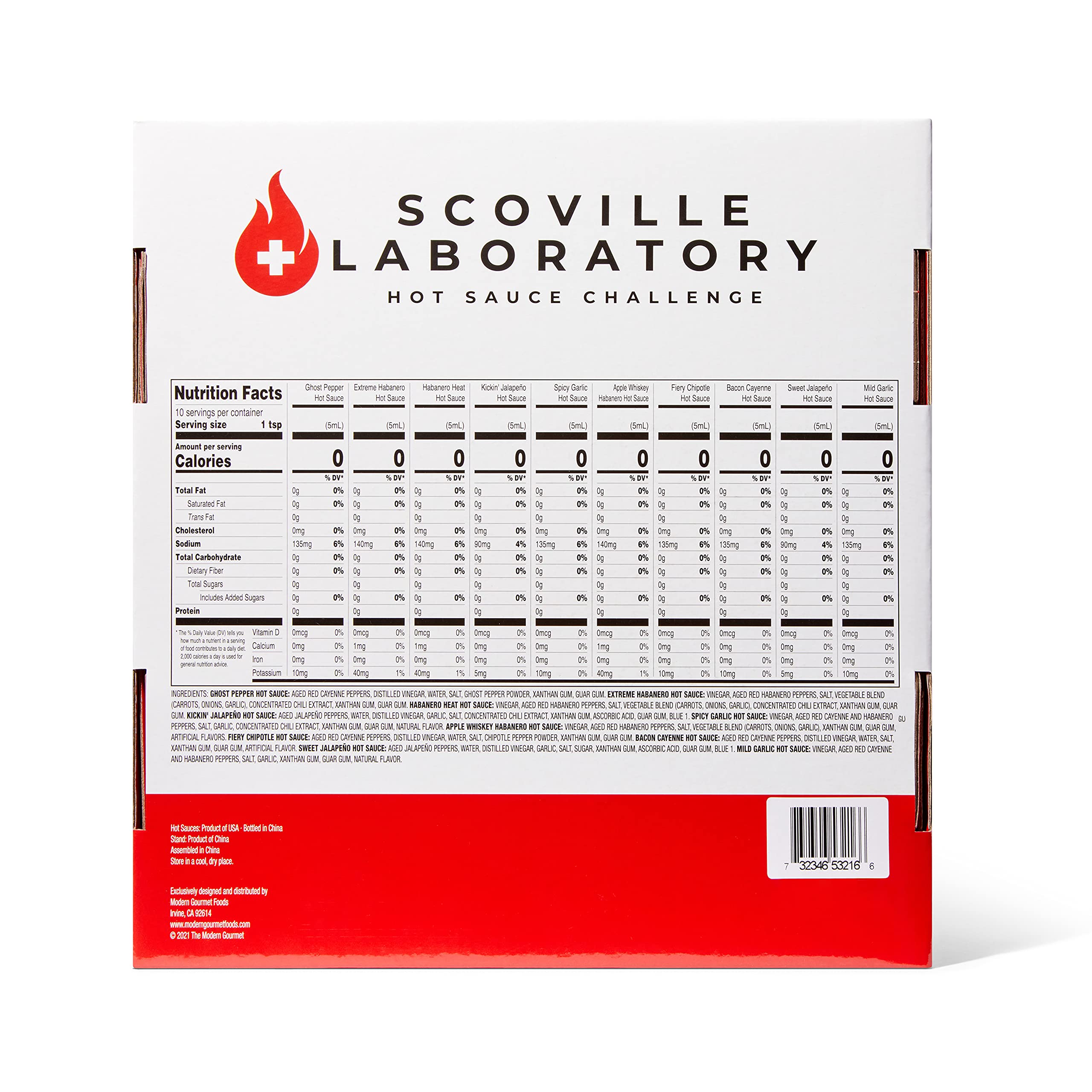 Thoughtfully Gourmet, Scoville Laboratory Hot Sauce Challenge Set