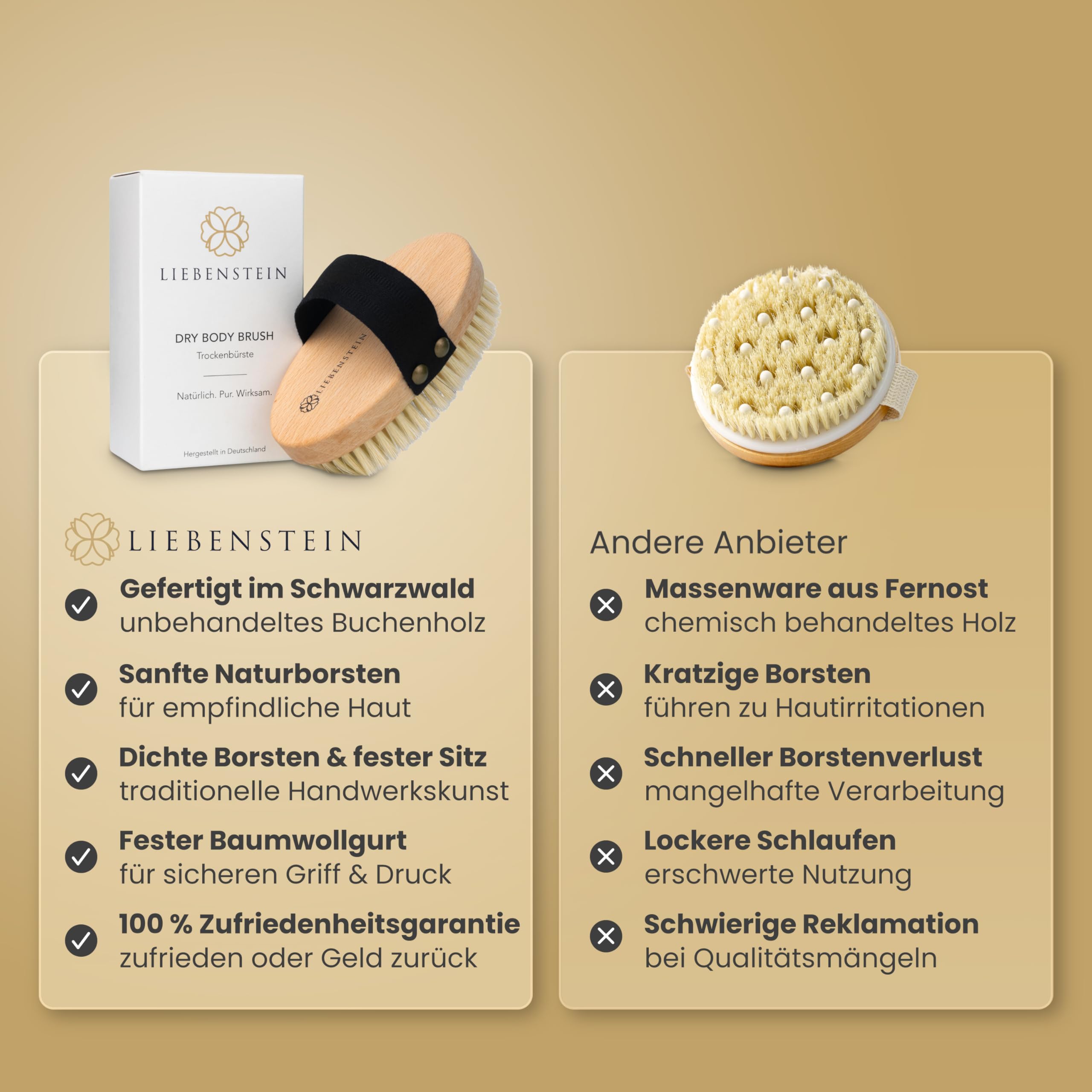 Liebenstein Trockenbürste Körper – Dry Body Brush aus Buchenholz mit Naturborsten – Körperbürste für Dry Brushing & Lymphdrainage – Massagebürste für die Haut – Made in Germany