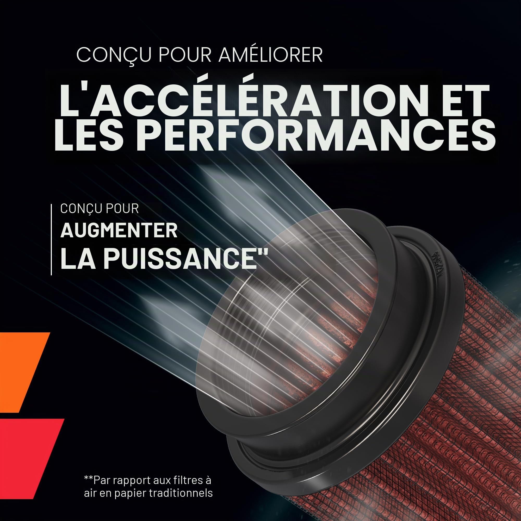K & N cm de 1314 Moto Tausch locaux humides compatible avec filtre
