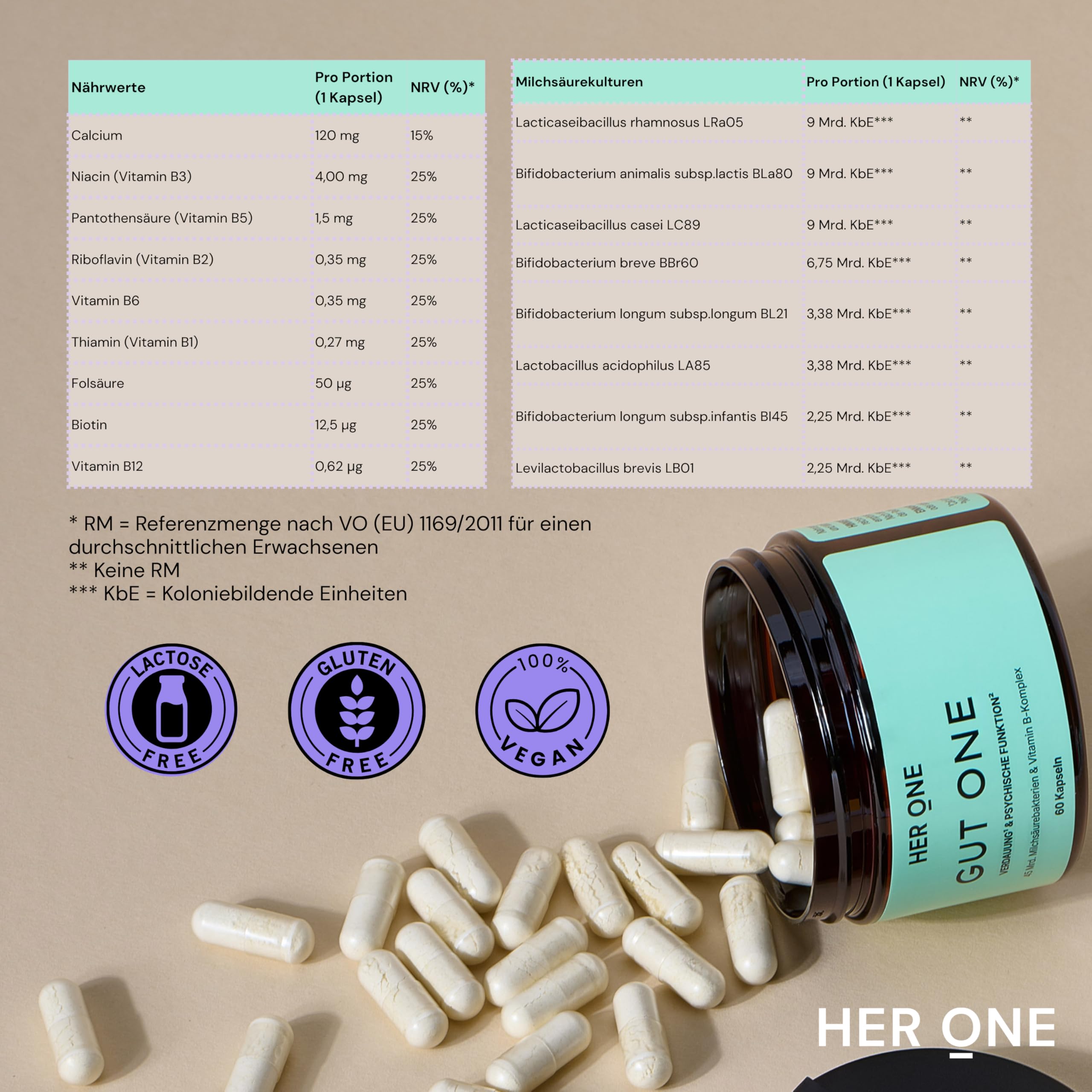 HER ONE GUT ONE Kulturen Komplex & Vitamine B6 + B12 | 45 Mrd. Milschsäurebakterien + Inulin, Calcium | 60 Vegane Kapseln | Für Haut, Energie & Wohlbefinden | Laborgetestet & Magensaftresistent