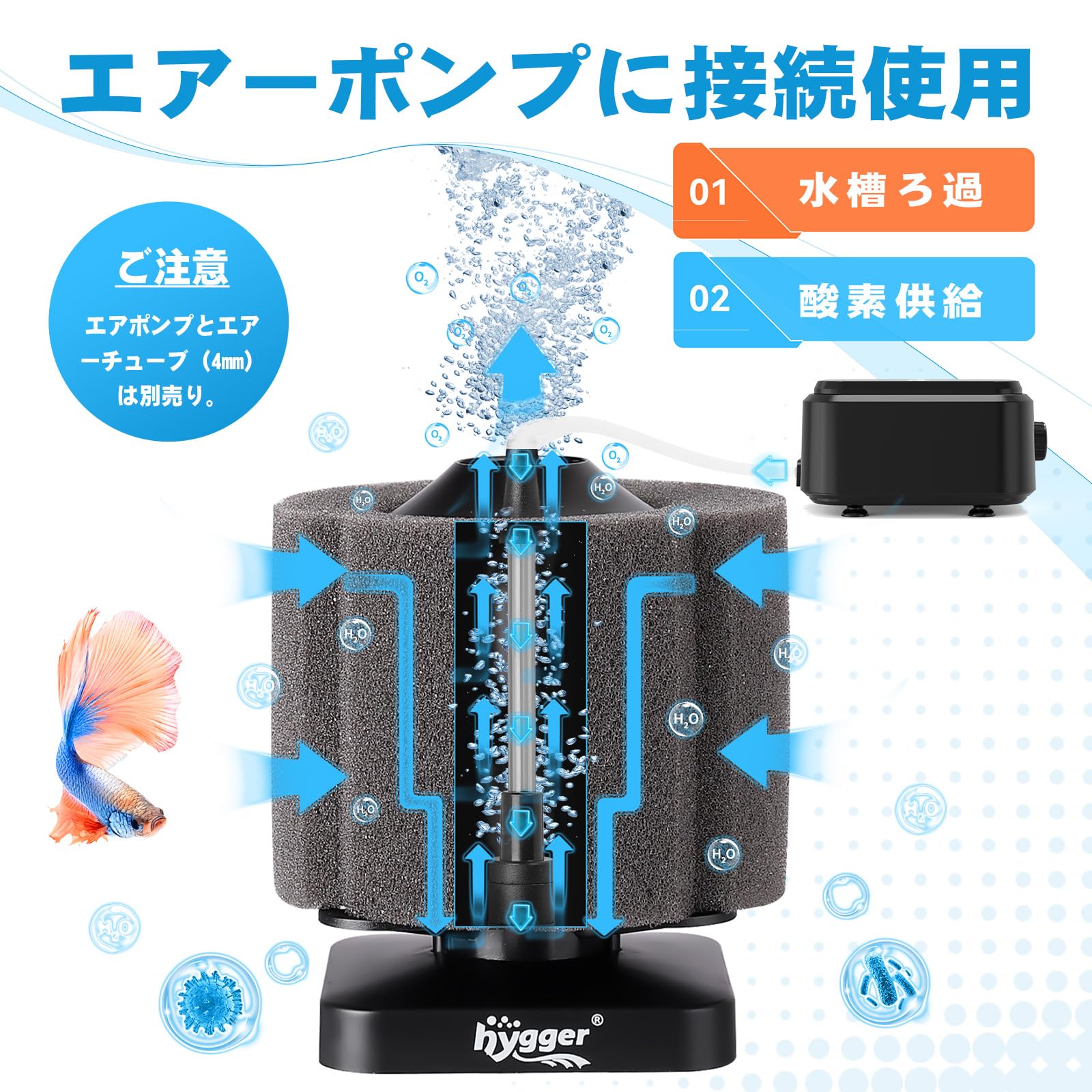 Amazon.co.jp: hygger スポンジフィルター 水槽 小型 投げ込み式 静音