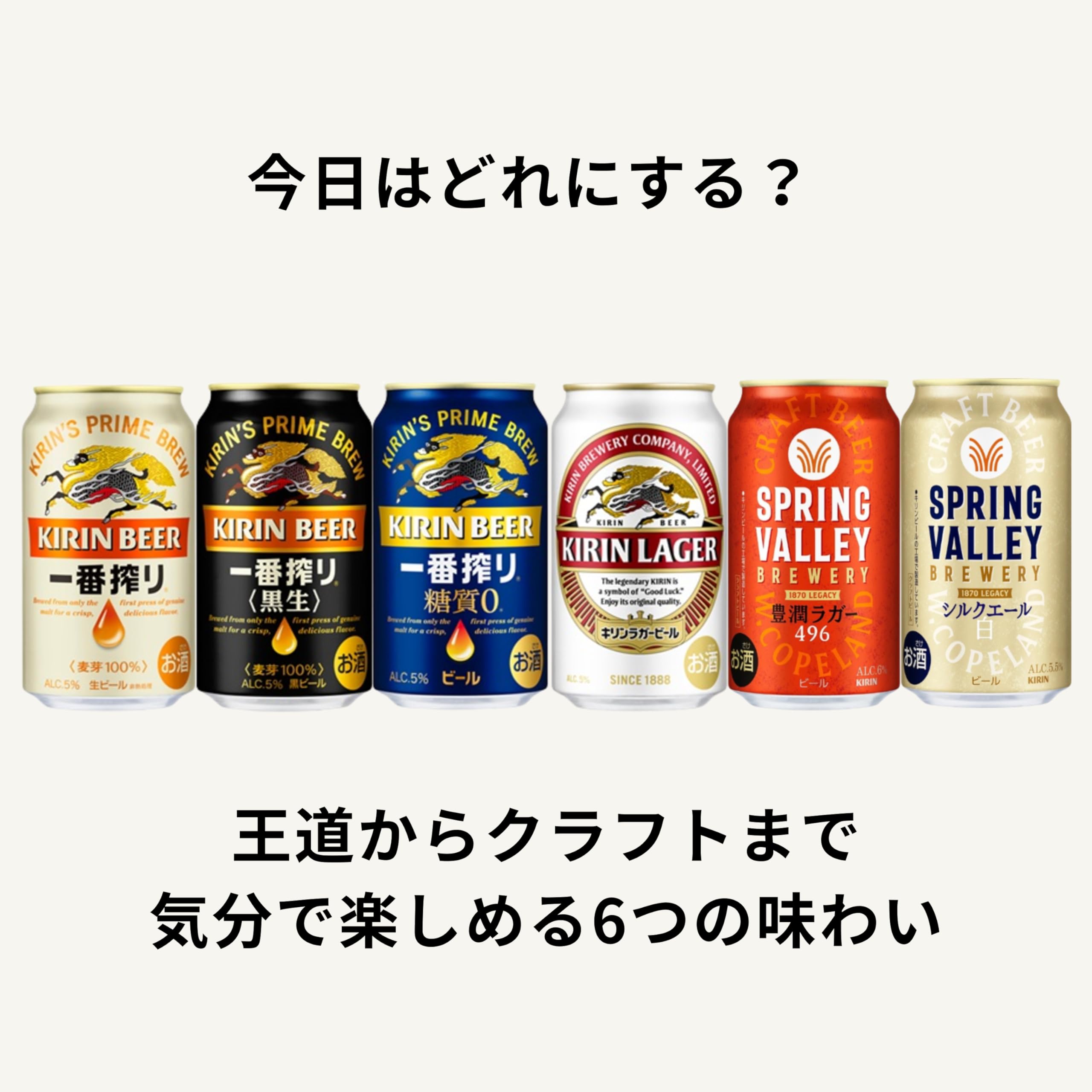 Amazon.co.jp: 国産ビール飲み比べセット お中元 350ml6缶セット 