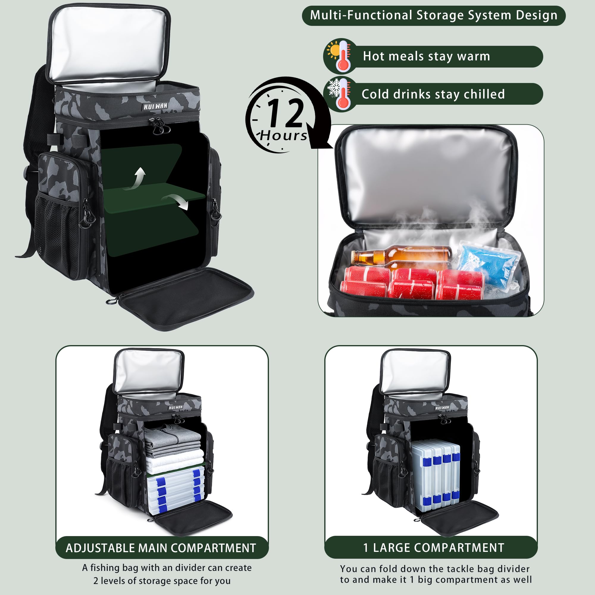 Angelrucksack mit Kühler & 4 Rutenhalter, große 45 l Angelausrüstungstasche, Geschenke für Männer und Frauen, Camouflage-Rucksack