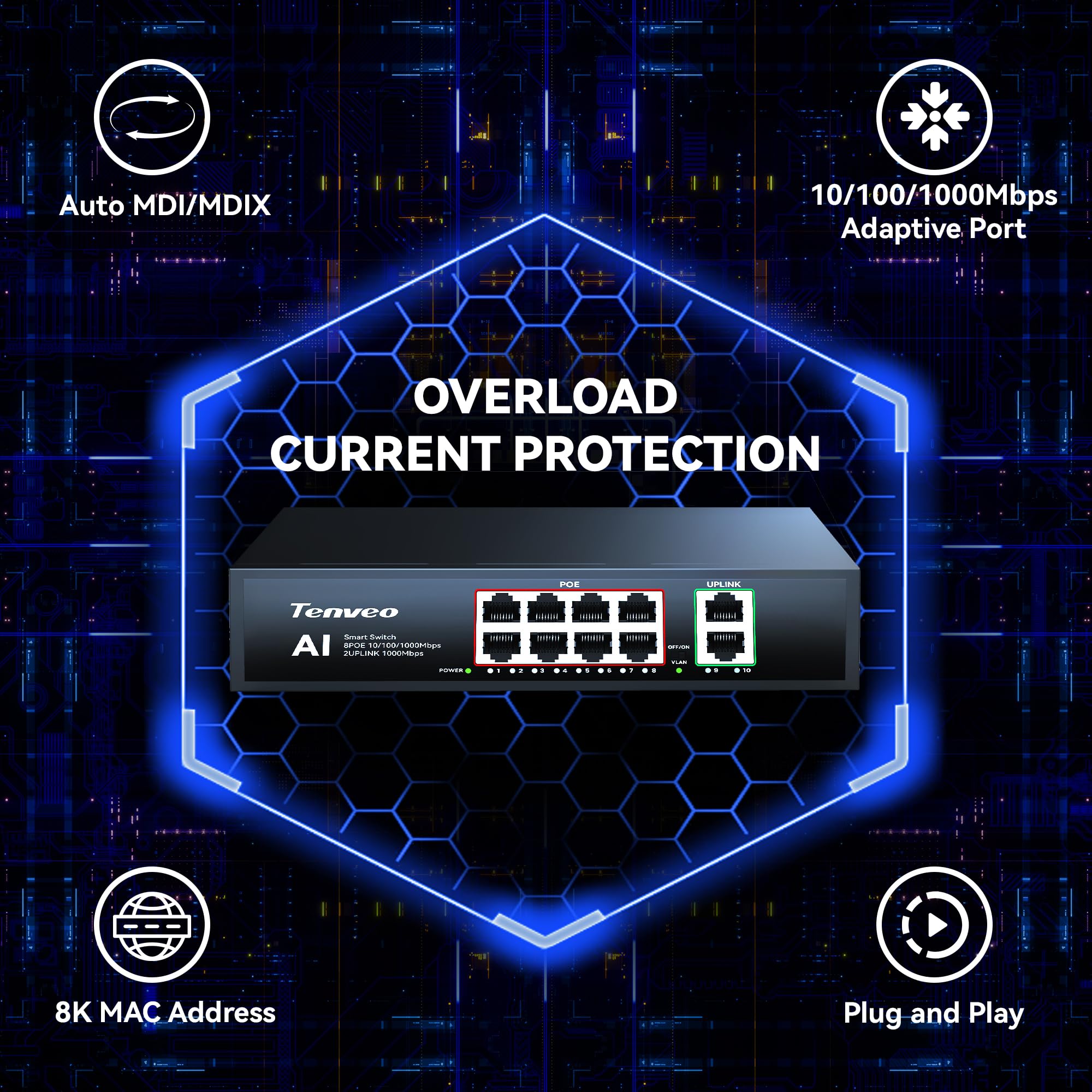 Tenveo Switch PoE 8 Porte Full Gigabit, 8 Porte PoE+ @120W, 2 Porte Uplink, Plug & Play, Supporto VLAN, Alimentazione 802.3af/at 120W, Switch di Rete Professionale AI Smart per Live Streaming
