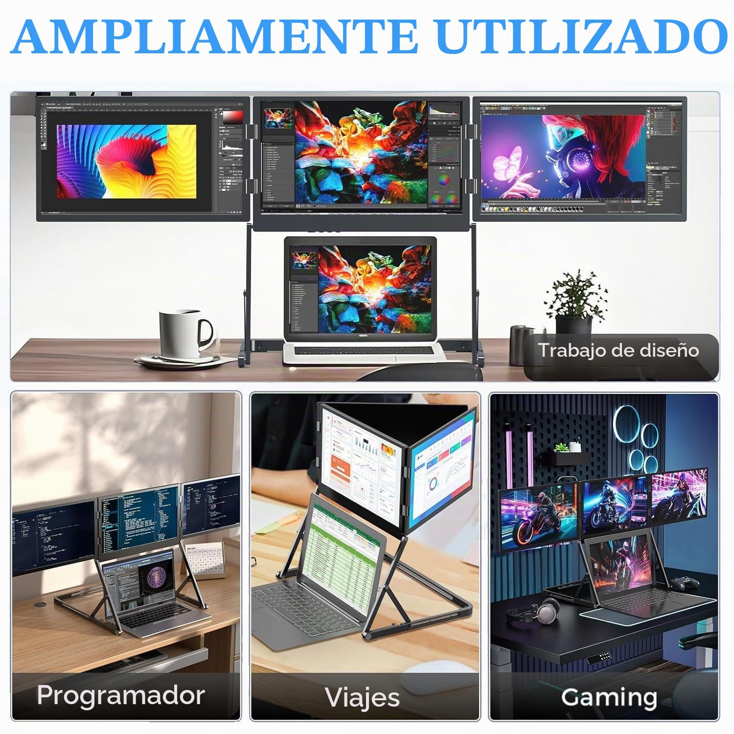 Monitor Pro MAX de 15.6" con Pantalla IPS Full HD de 1080p, Triple Monitor portátil para portátil, rotación de 360°, ángulos de visión Ajustables, USB C-C1, USB C-C2 y HDMI-Mini-HDM.