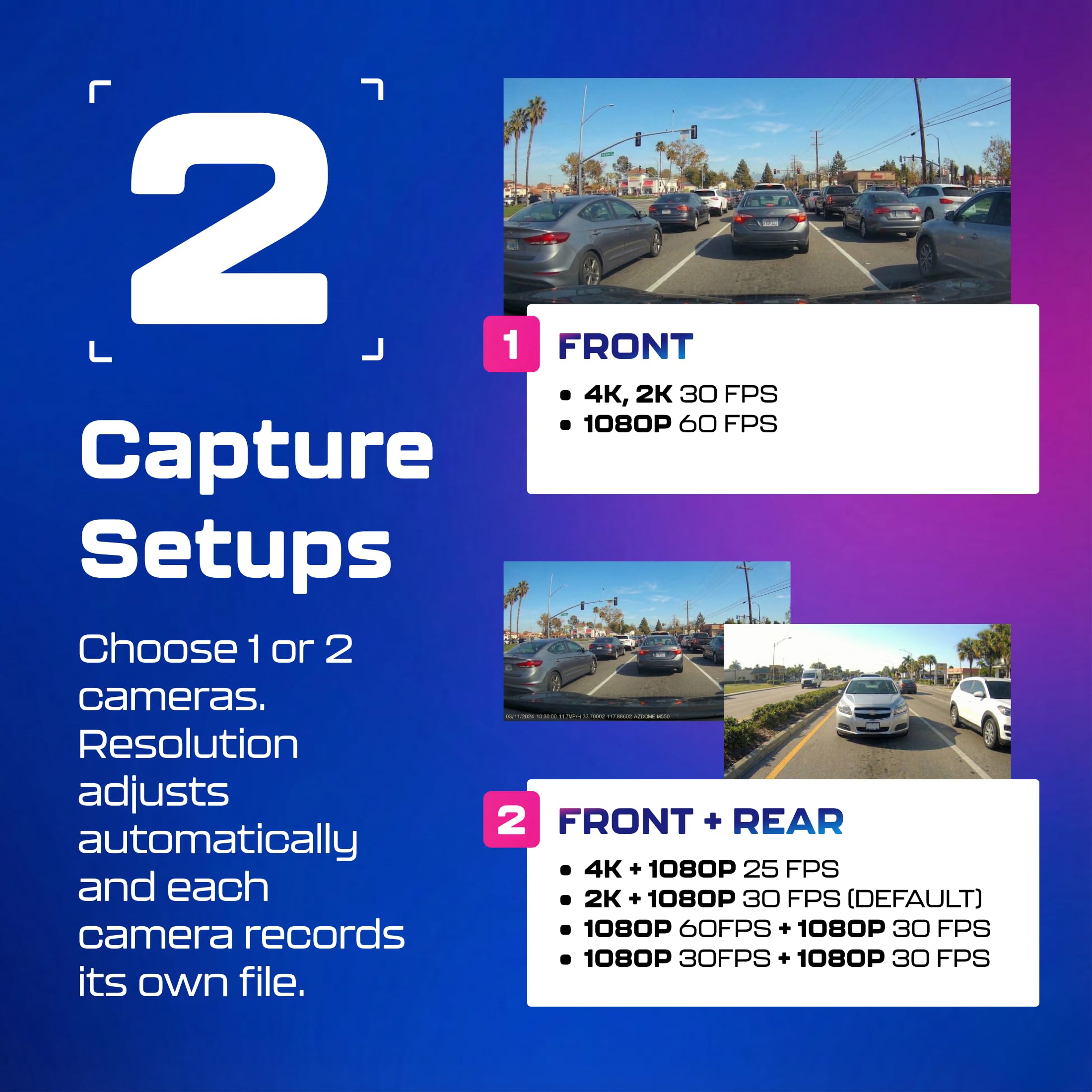 AZDOME GS63H Pro 4K Dashcam Voiture Avant Arrière, Caméra Embarquée WiFi 6 GPS avec Carte SD 64Go, 4K+1080P, Vision Nocturne WDR, Mode Parking 24H, G-Capteur, Enregistrement Boucle（Noir Mat）