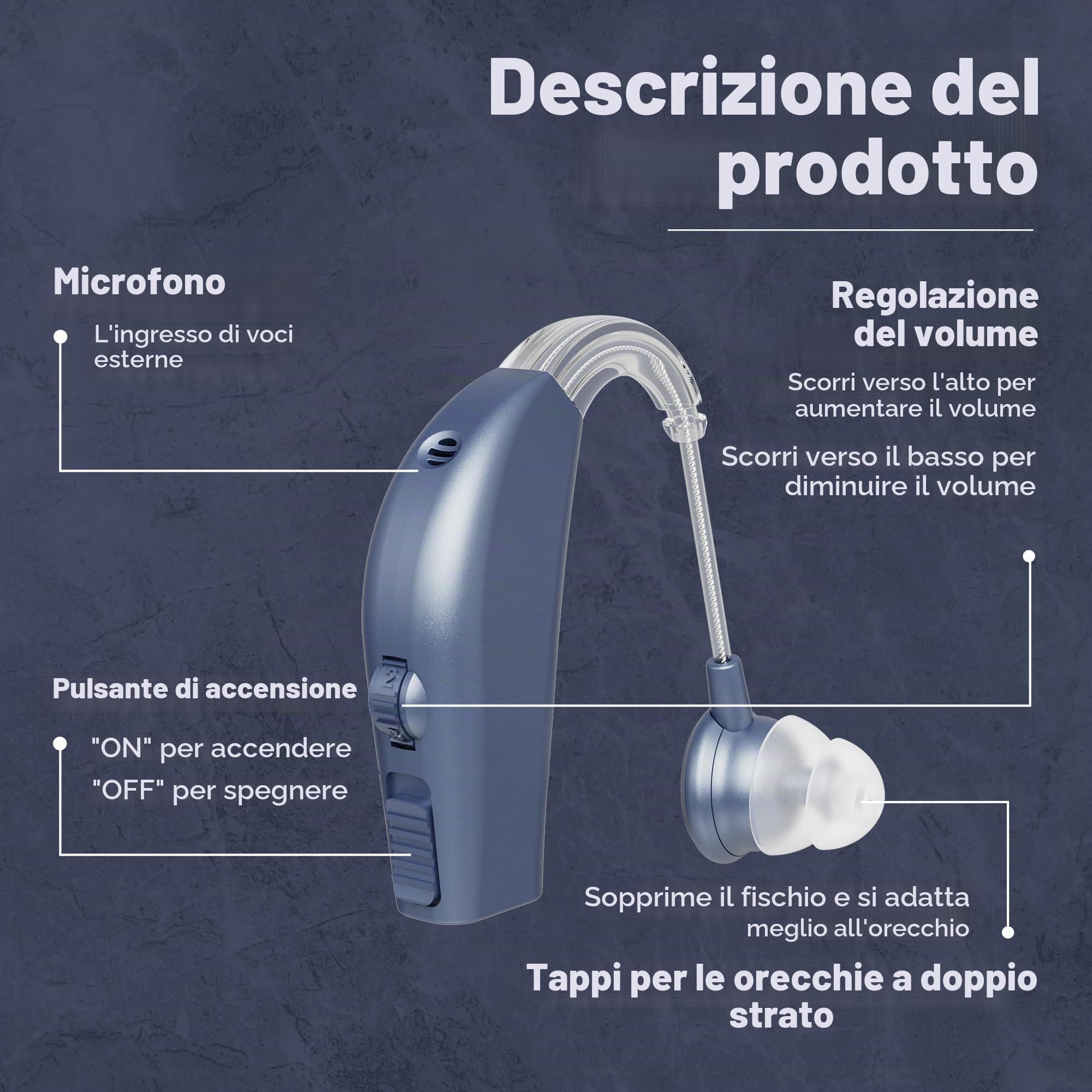 Coppia MEDca con durata della batteria per tutto il giorno, blu moderno