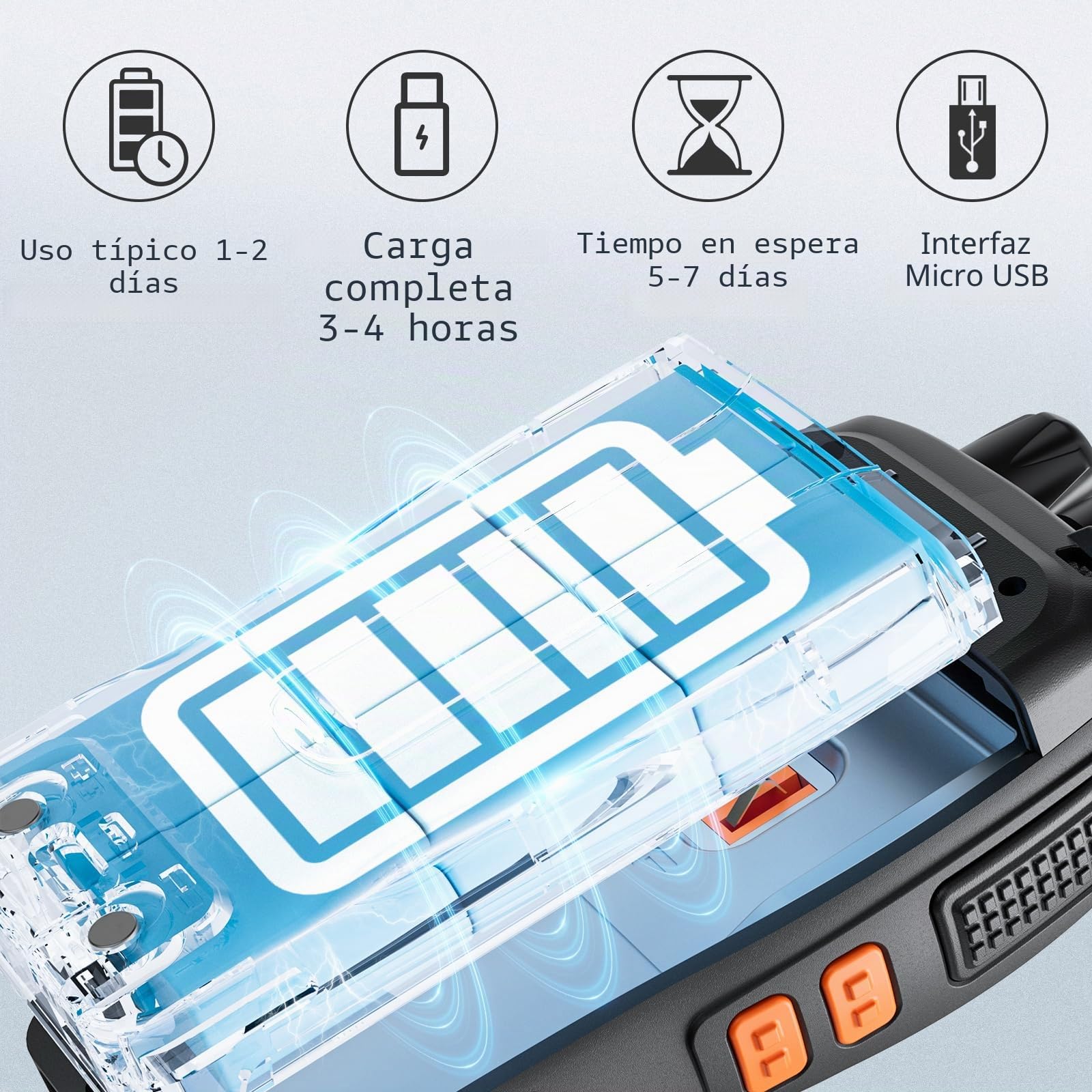 88E Walkie Talkie Recargable, 16 Canales PMR446 Walky Talky, Cargador USB, Radiocomunicación con el Auricular Incorporado Antorcha de LED (4Pcs Negro)