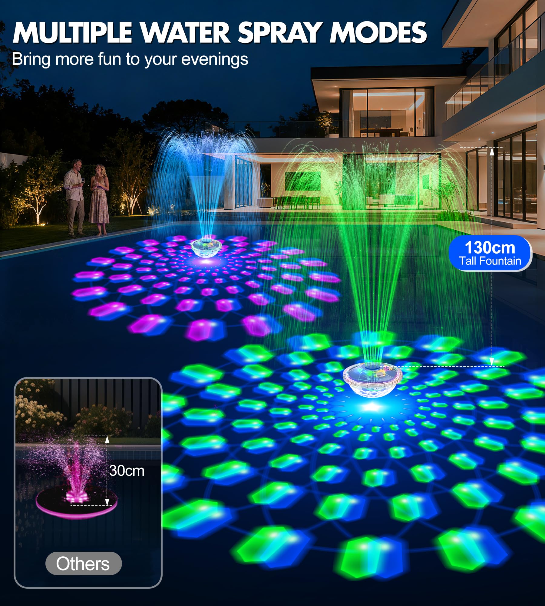 LanBlu Fontana Galleggiante per Piscine con Spettacolo di Luci, 8000 mAh, 2 Modalità di Spruzzo, Getto Fino a 130 cm