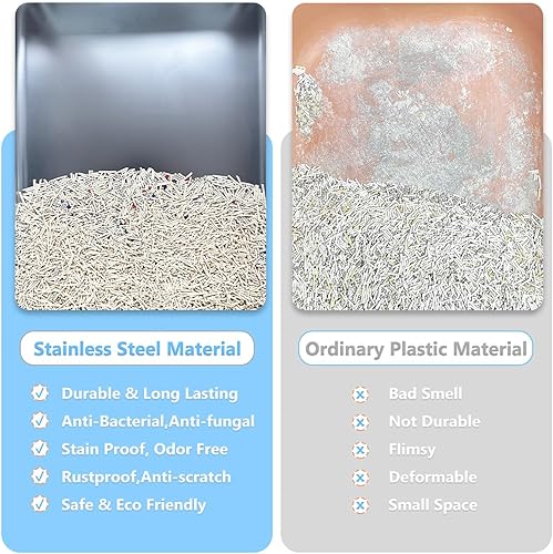 Miniatura 7 de LYCTDD Caja de arena de acero inoxidable para gatos con lados altos, caja de arena de metal para gatos y conejos, nunca absorbe olores, superficie