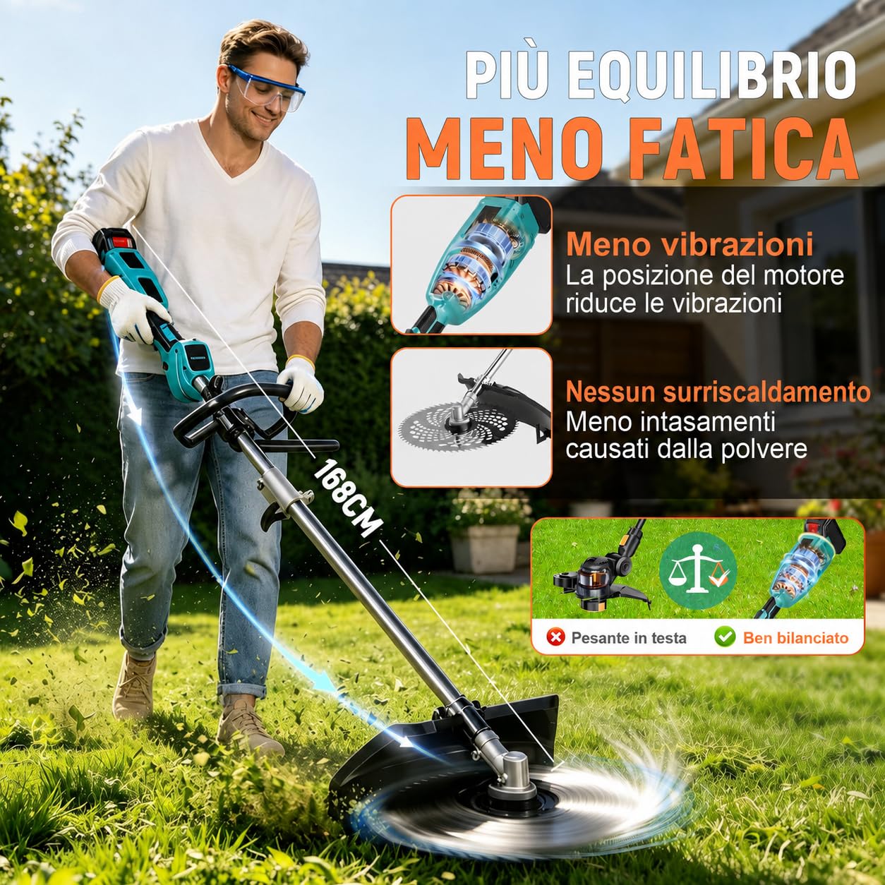 Decespugliatore a Batteria 4 in 1 Brushless con 950W, 2 Batterie 4,0 Ah