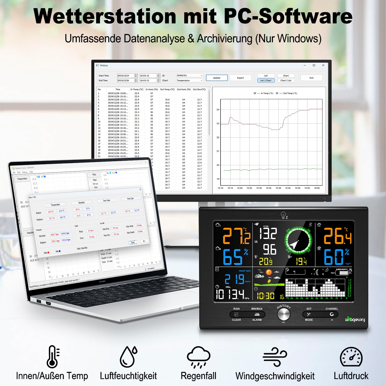 Urageuxy 7-in-1 Profi Wetterstation mit Regenmesser und Windmesser, Funk mit Außensensor, 7,6-Zoll Display, 150 Meter Reichweite, DCF-Uhr, PC-Software, Wettervorhersage
