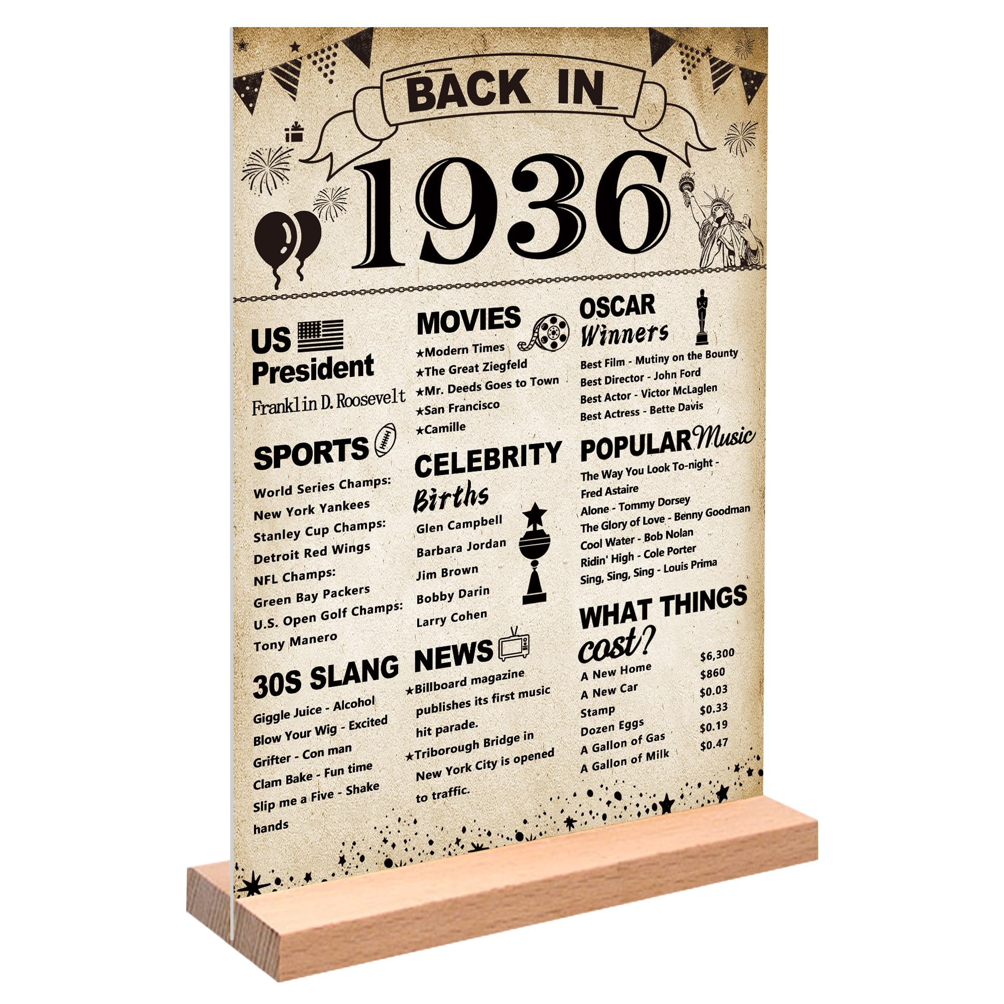 DARUNAXY Vintage Back in 1936 Acrylic Sign with Stand for Men &amp; Women