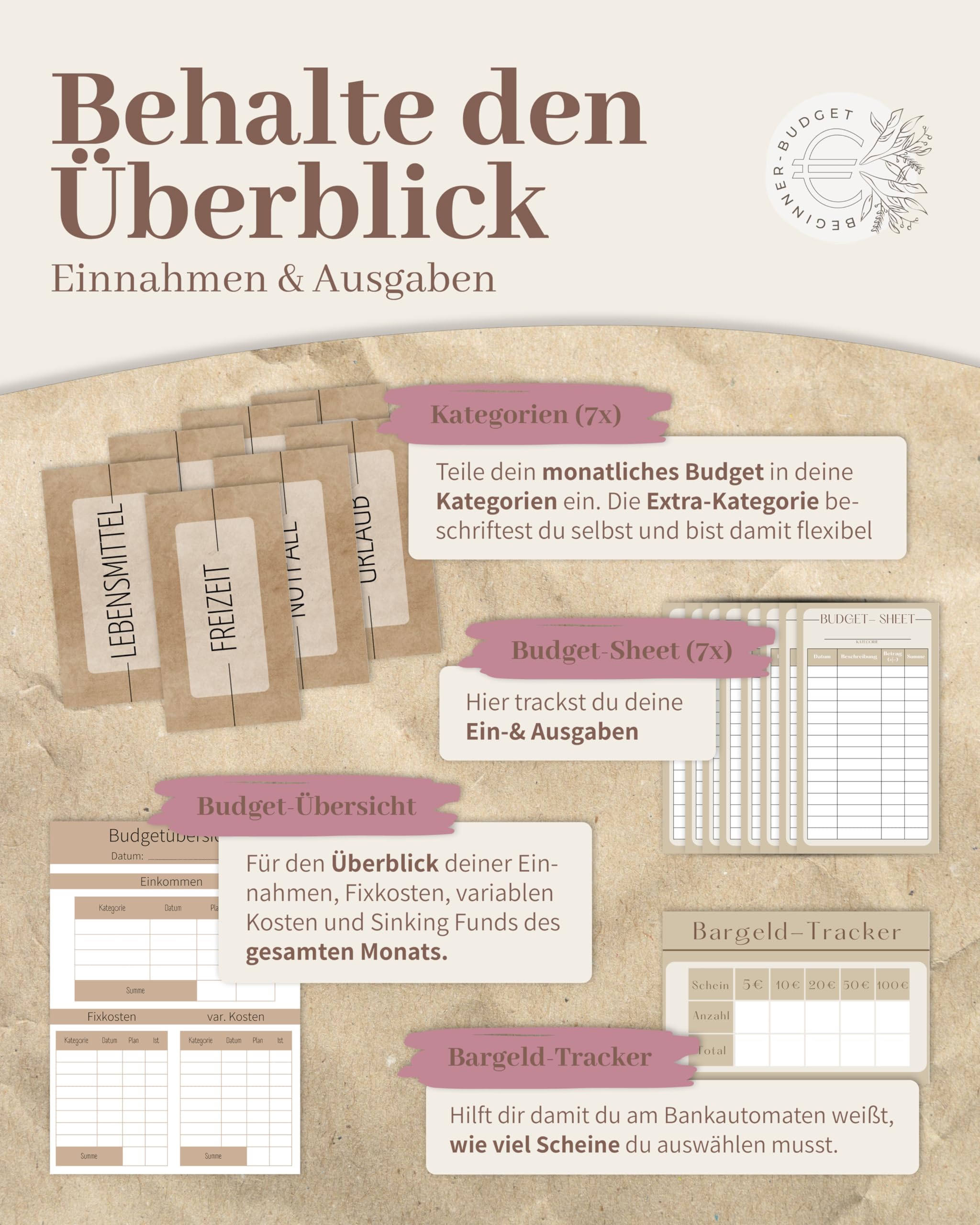 BeginnerBudget® Budget Planner Deutsch - Starterset mit Sparchallenge Budgetplaner - Sparen mit Umschlagmethode + Anleitung - Ringbuch - Binder A6 Glattleder-Style (Rosa)