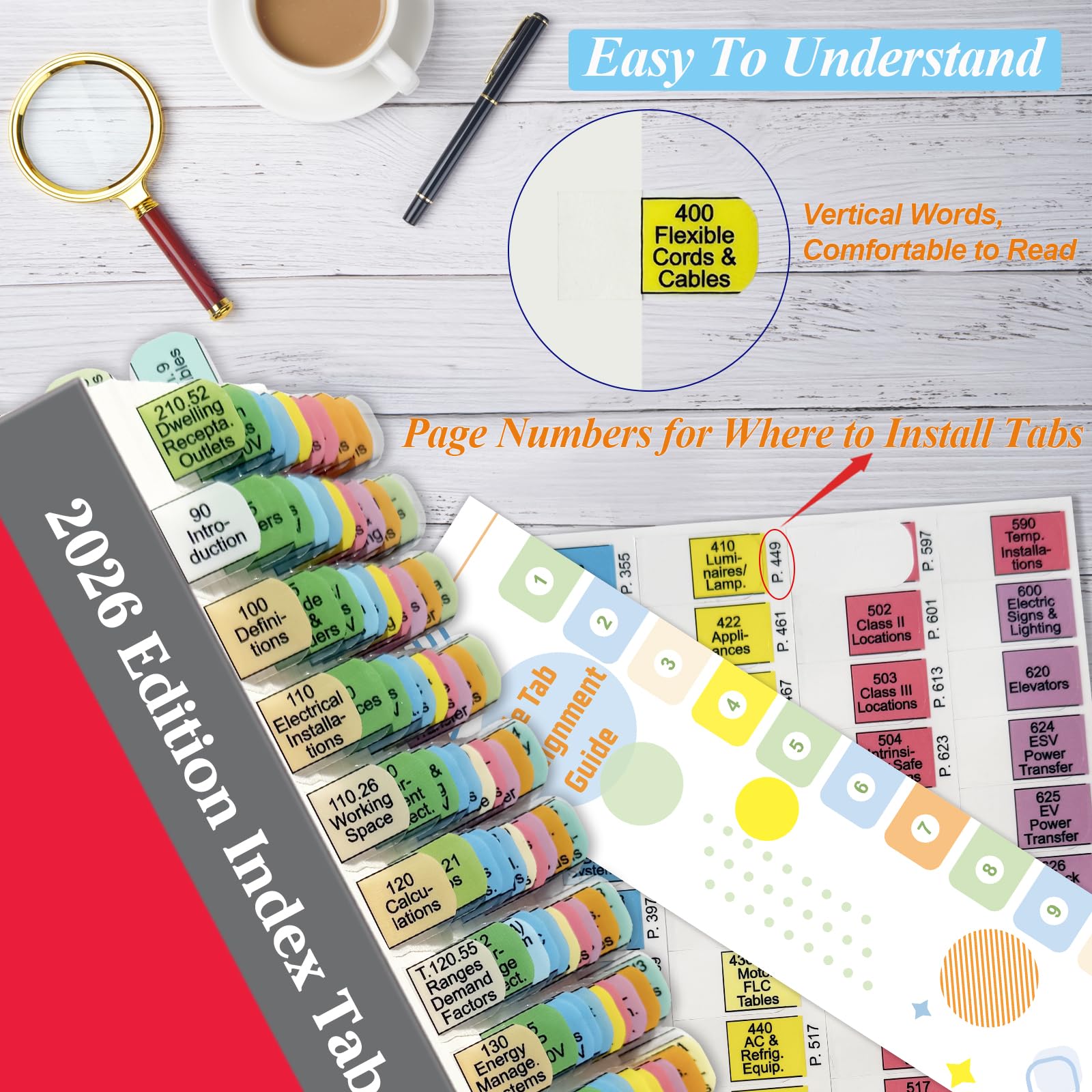 Onglets d'index en plastique pour NEC 2026 (livre non inclus), 152 onglets imprimés + vierges, code couleur et durable, avec index de page/tableau des fils et guide de formule/autocollants de