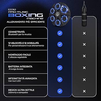 Dispositivo interattivo per allenamenti di boxe a ritmo di musica - Blast boxe - recensioni, opinioni e prezzo