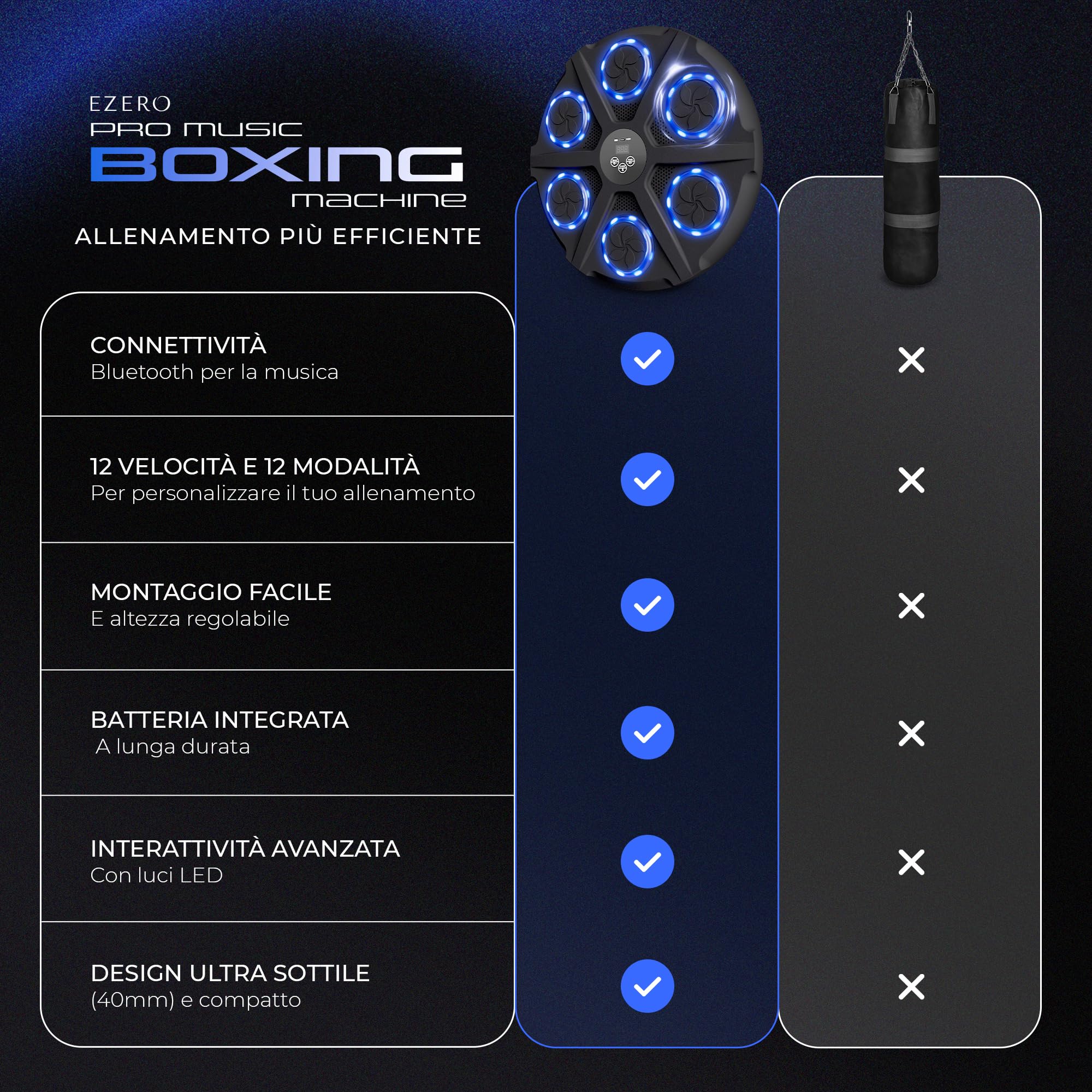 EZERO Beat Punch, la Music Boxing Machine 12 Livelli con Bluetooth & LED – Pannello Interattivo per Allenamento di Boxe a Casa – Migliora Riflessi & Resistenza – Set Completo con Accessori