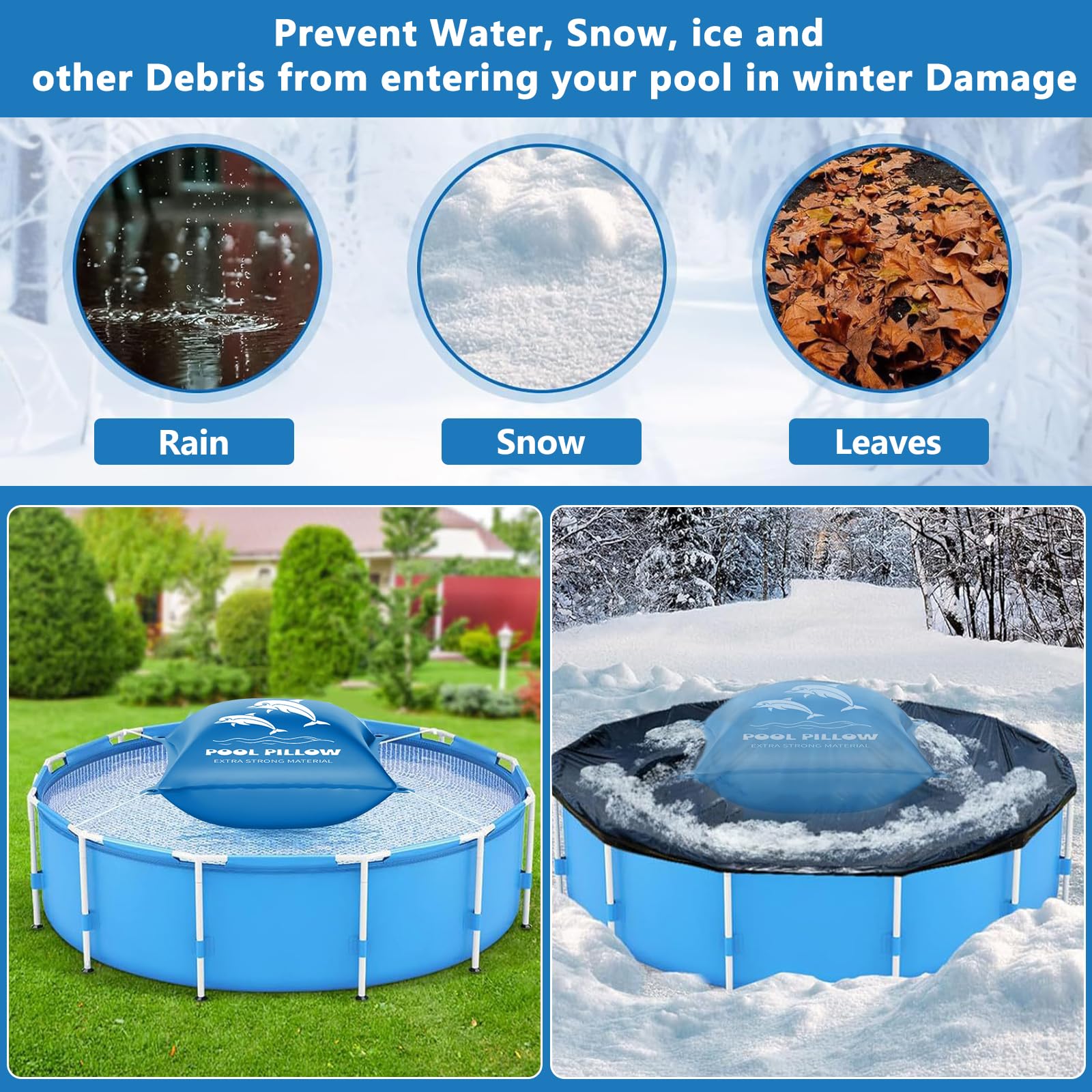Coussin de Piscine pour l'hiver, XXL 120 x 120 cm Coussin d'air de Piscine, Flotteur Hivernage Piscine, Coussin Piscine Hivernage avec Valve de Sécurité avec Kit de Réparation,Double Couture