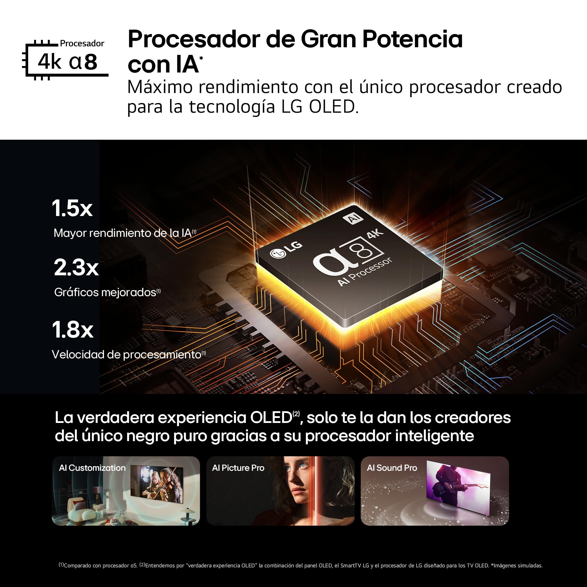 LG OLED55B46LA, 55", OLED 4K, Serie B4, 3840x2160, Smart TV, WebOS24, Procesador a8, Dolby Vision, Dolby Atmos, TV Gaming, 120 Hz, AMD FreeSync, Negro