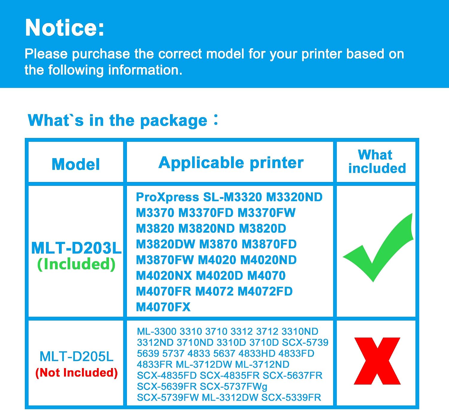 LCL Compatible Toner Cartridge Replacement for Samsung MLT-D203L MLT-D203S 5000 Pages M4072 M4072FD SL-M3320 M3370FW M3820 M3820ND M3320ND M3370 M3370FD M3870 M4020 M4070 M4173FN (1-Pack Black)