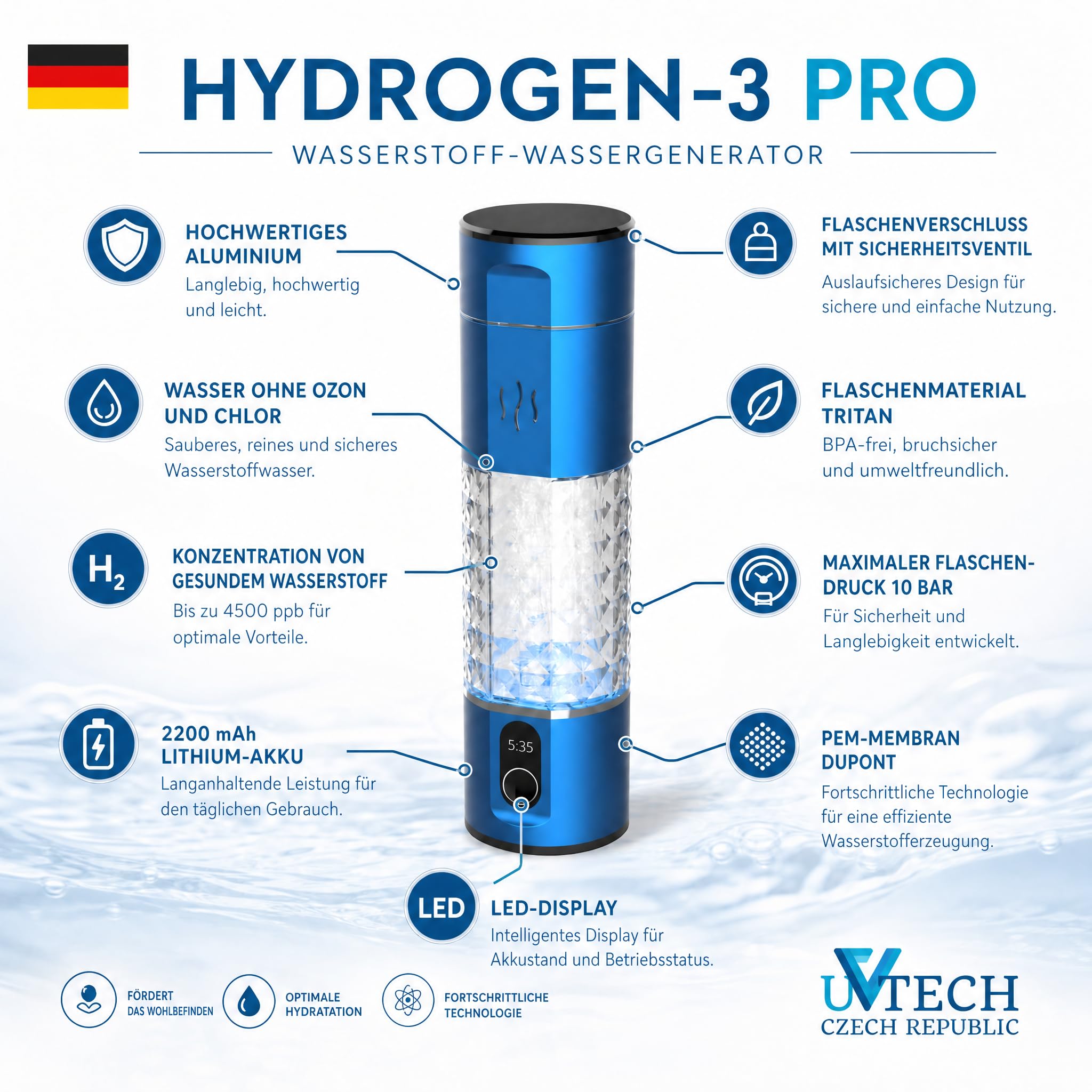 Hydrogen-3 Pro Wasserstoff Wasser generator 250ml DuPont PEM-membran Blau