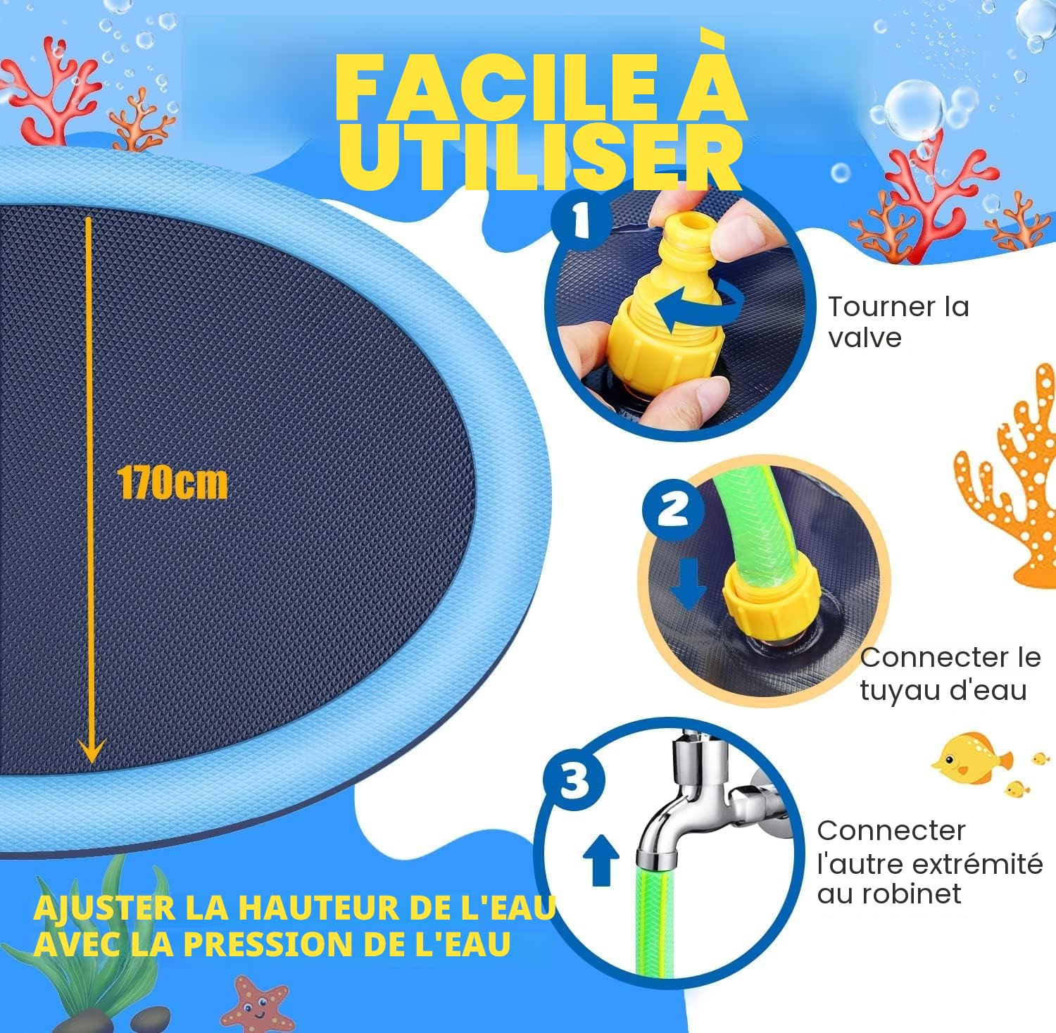 LATERN Tapis de Jet d'eau pour Enfants et Chiens, 170CM Tapis de Jeu Splash Épaissi Coussin D'arrosage Antidérapant Jouets Aquatiques Gonflables pour Enfant Compagnie Été Jardin Extérieur Jouer
