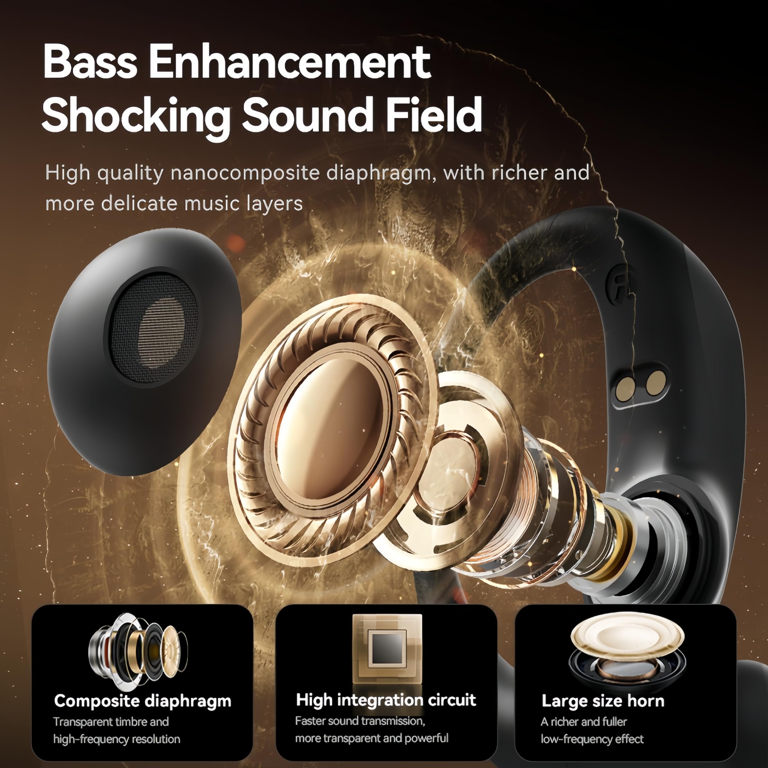 Eleganti auricolari Bluetooth over-ear da donna, auricolari aperti senza fili con 60 ore di autonomia, BT5.4, bassi da 14,2 mm, impermeabili IPX5, ganci per le orecchie sicuri per allenamenti