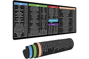 Stay Ahead: Office Shortcut Keyboard Pad Enhances Workflow