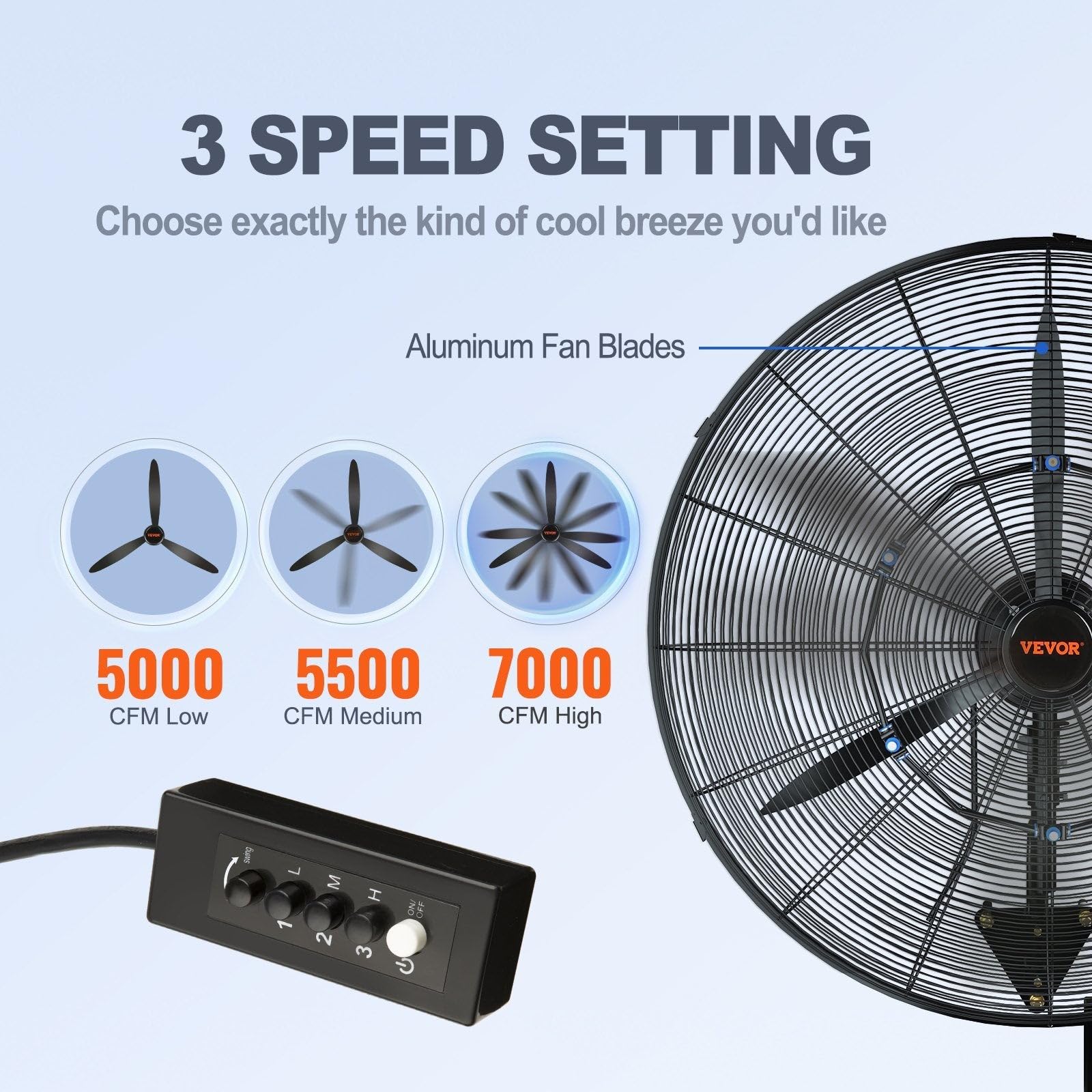 VEVOR Ventilatore da Parete, 61,6 cm 3 Velocità ad Alta Velocità, Ventilatore da Parete Industriale Oscillante Impermeabile 115 W Commerciale o Residenziale per Magazzino, Serra, Officina, Nero