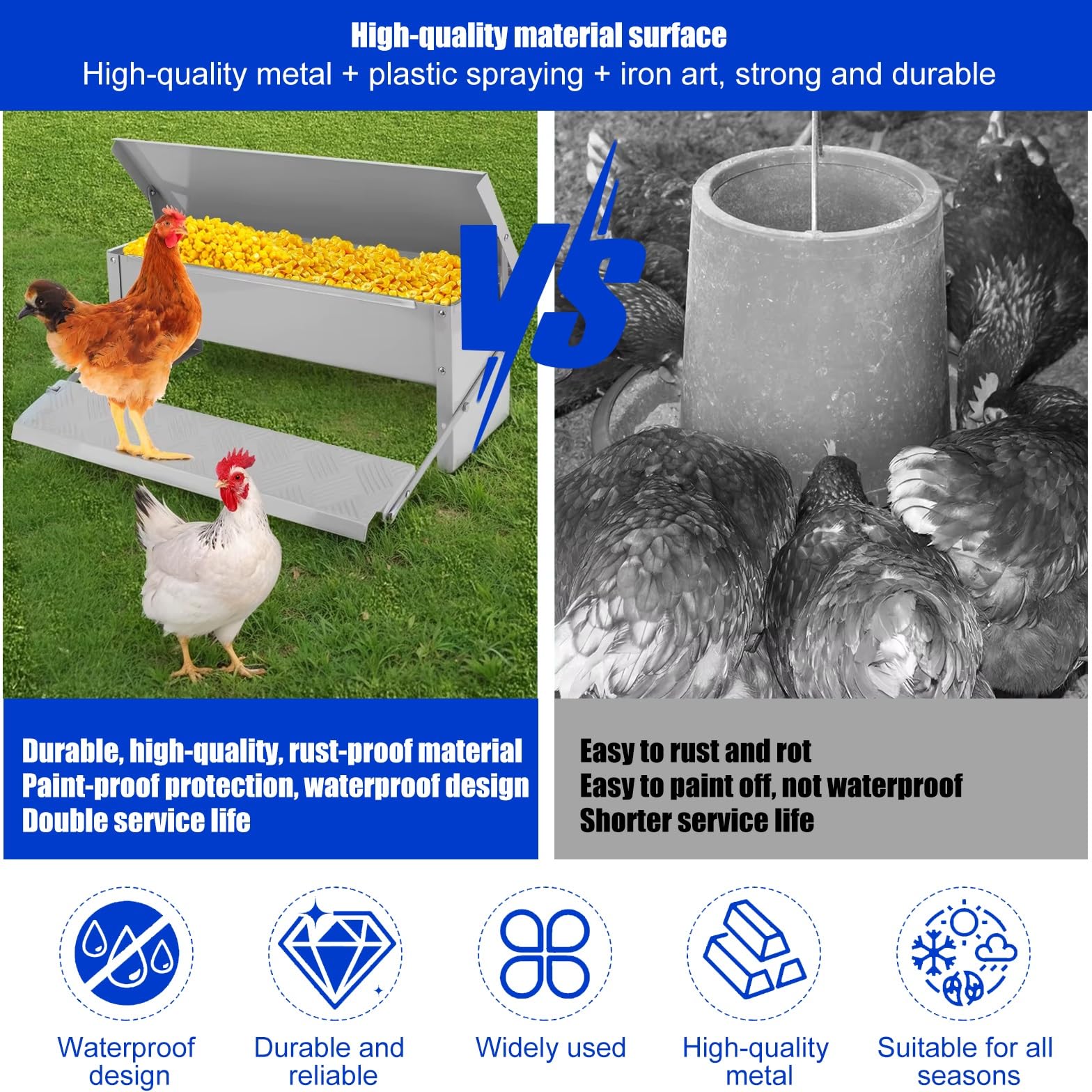 Comedero automático para pollos, a prueba de ratas, 5 kg, resistente a la lluvia, para pollos, pavos, gansos, patos, diseño eficiente y duradero