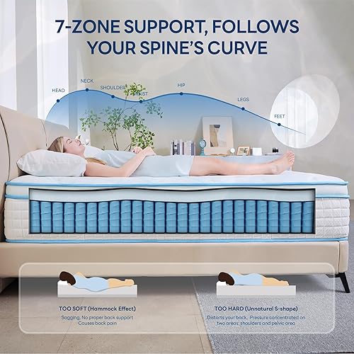 Miniatura 4 de LIKIMIO Colchón híbrido de tamaño individual de 12 pulgadas, fabricado en Estados Unidos, colchón en una caja, espuma viscoelástica de gel con