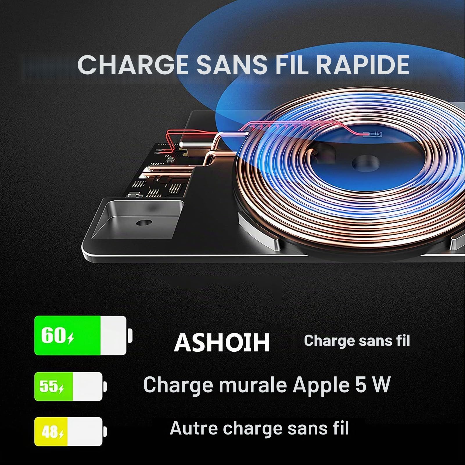 Nouveau Chargeur Voiture sans Fil Amélioré pour Tesla Model 3 (2017-2020),Chargeur sans Fil Rapide 15W,Chargeur sans Fil pour Console Centrale Fonctionne avec Les Téléphones Compatibles QI