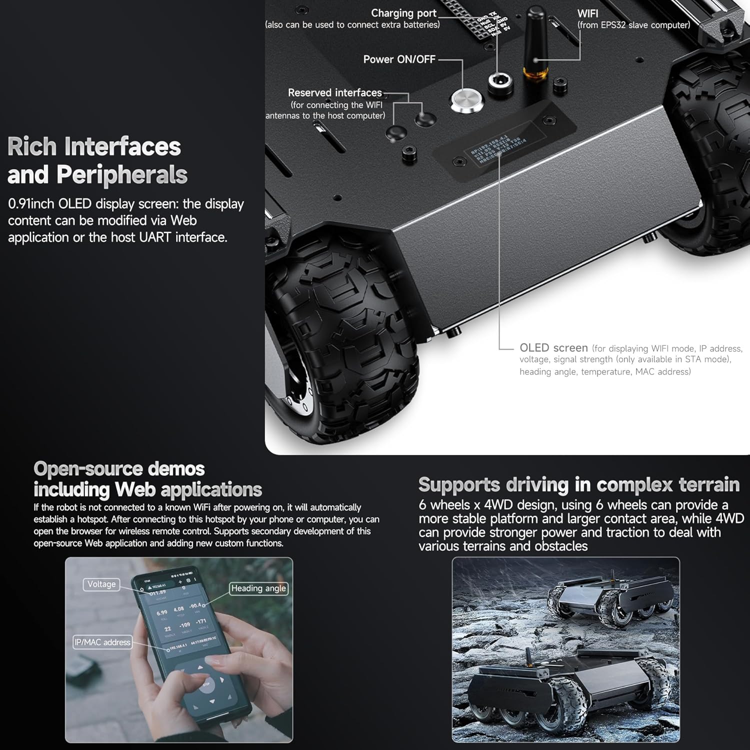 Aluminum Rail and Peripheral Installation