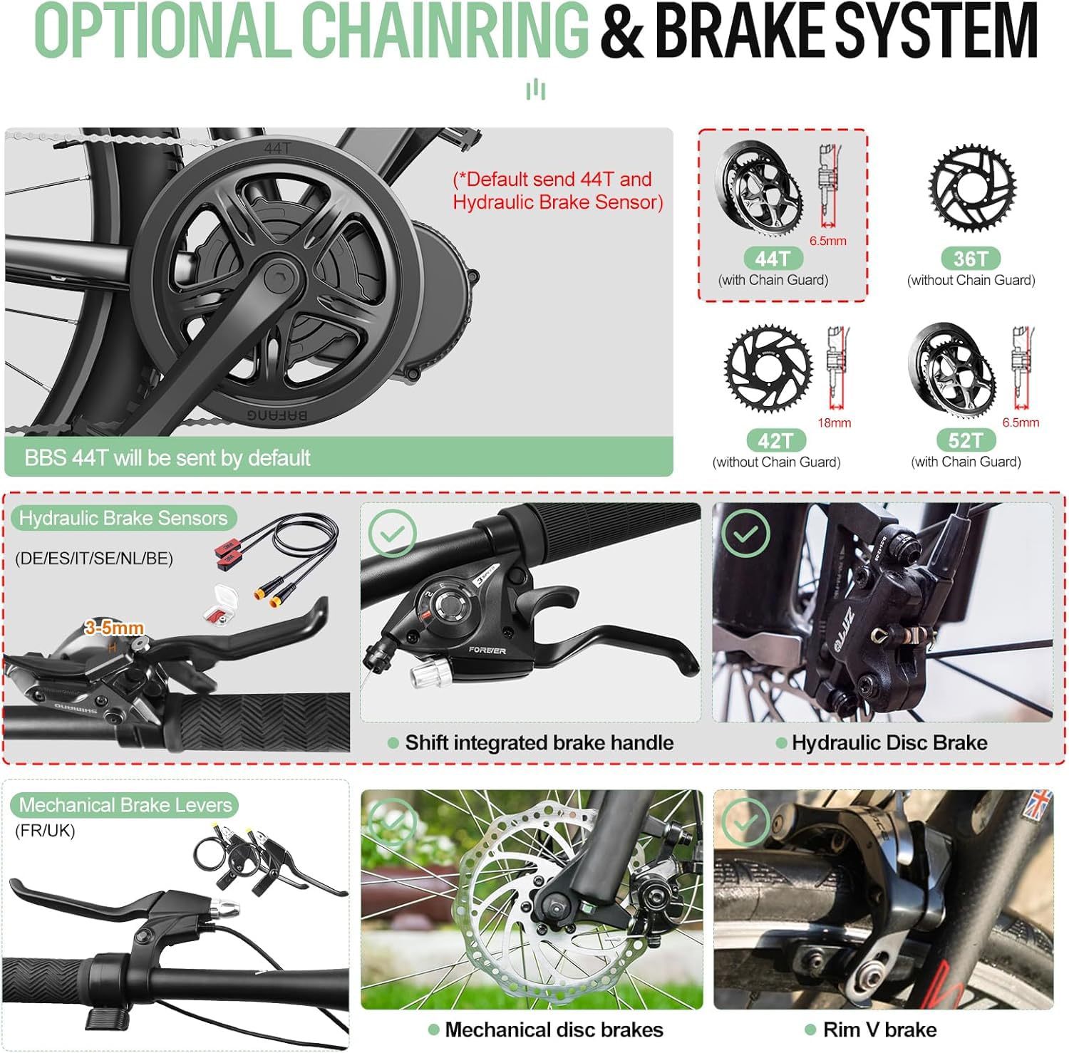 BAFANG 250W 48V BBS01B Moteur Central Kit de Conversion de Vélo Électrique