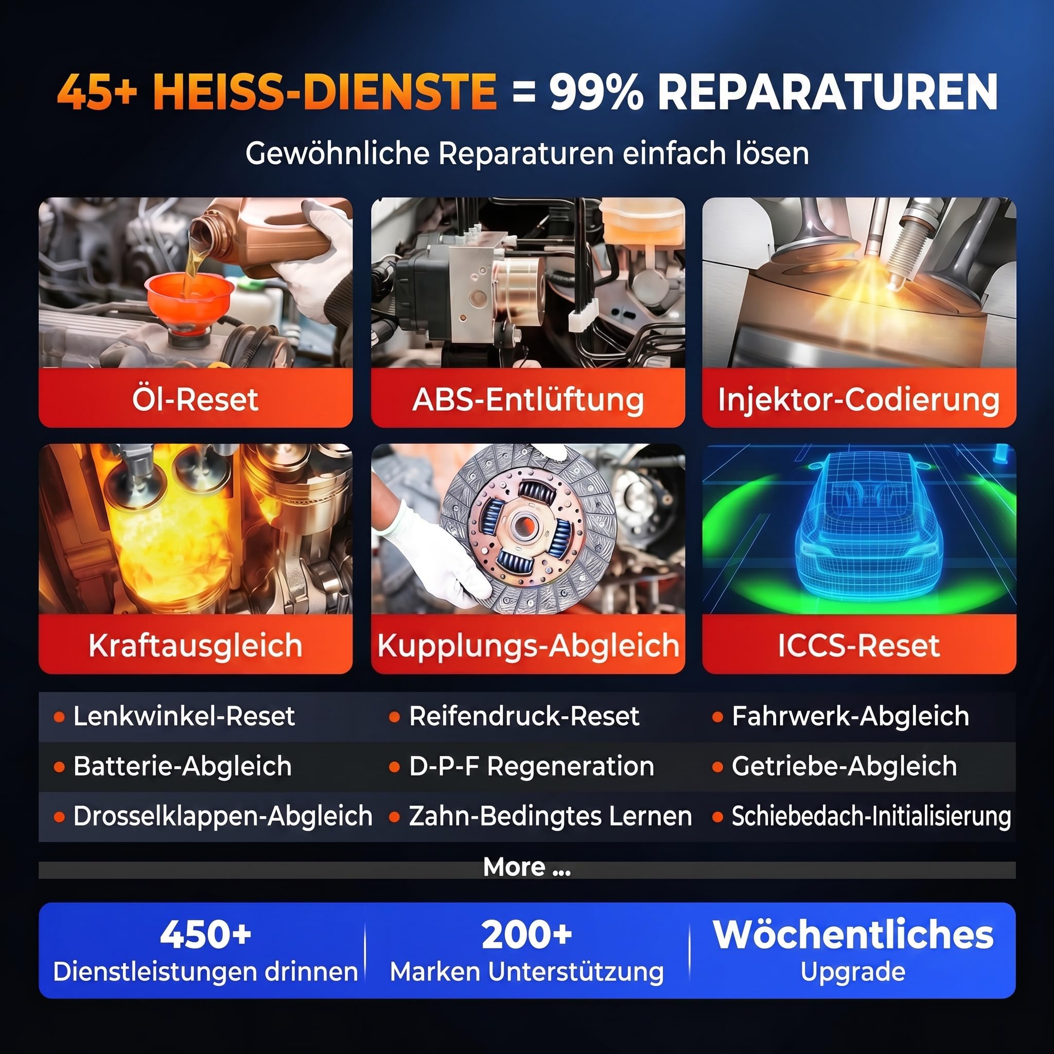 LAUNCH X431 Pros Elite OBD2 Diagnosegerät Auto, Bidirektional Scanner mit ECU Codierung, Voll Systemdiagnose, 45+ Servicefunktionen, CANFD & DOIP, FCA Autoauth, 2 Jahren Update
