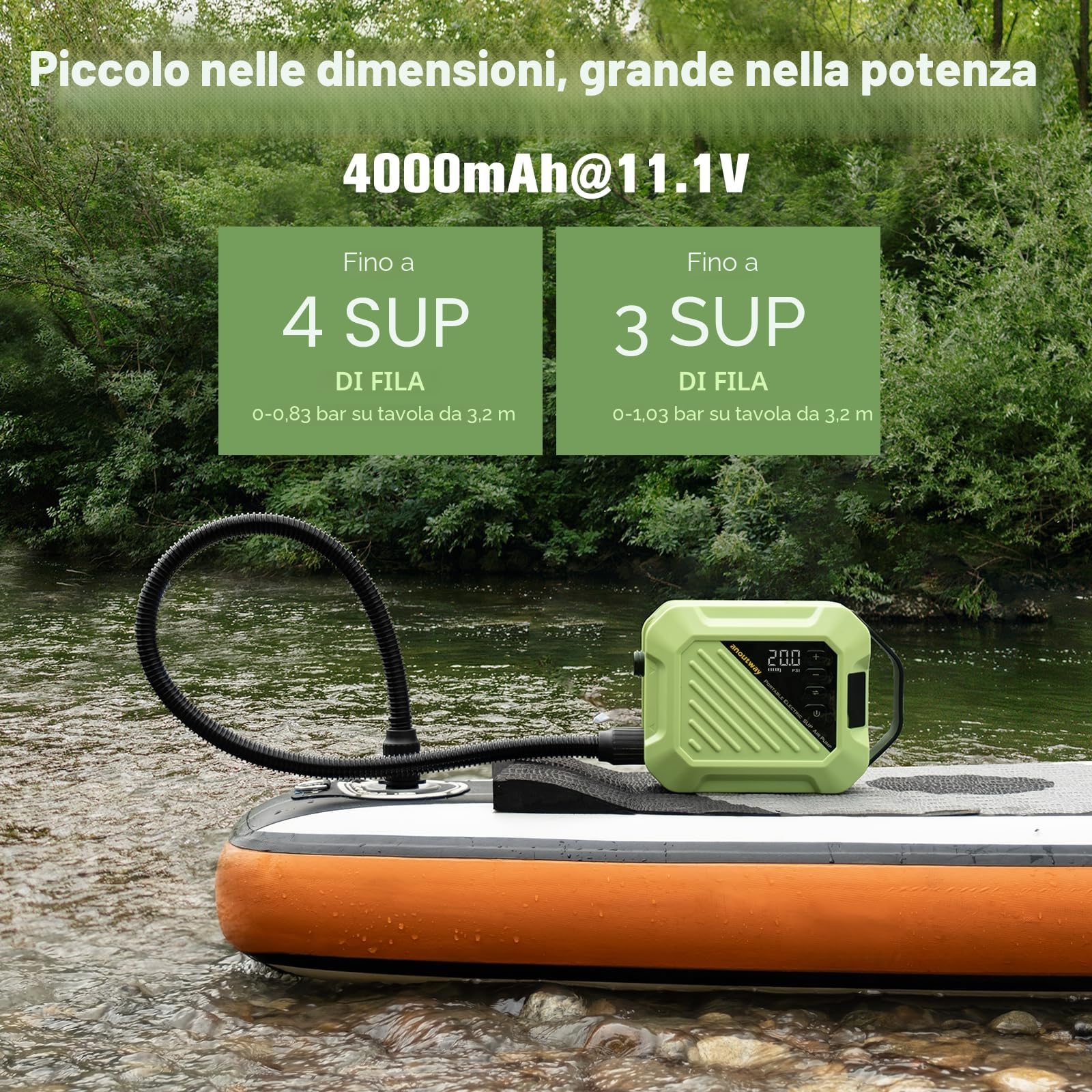 20PSI Pompa Elettrica SUP, Pompa per SUP Ricaricabile Batteria, Gonfiatore SUP Auto-Off Portatile, Compressore Aria Elettrico Pompa per Tavole da Paddle, Kayak, Ali del Vento