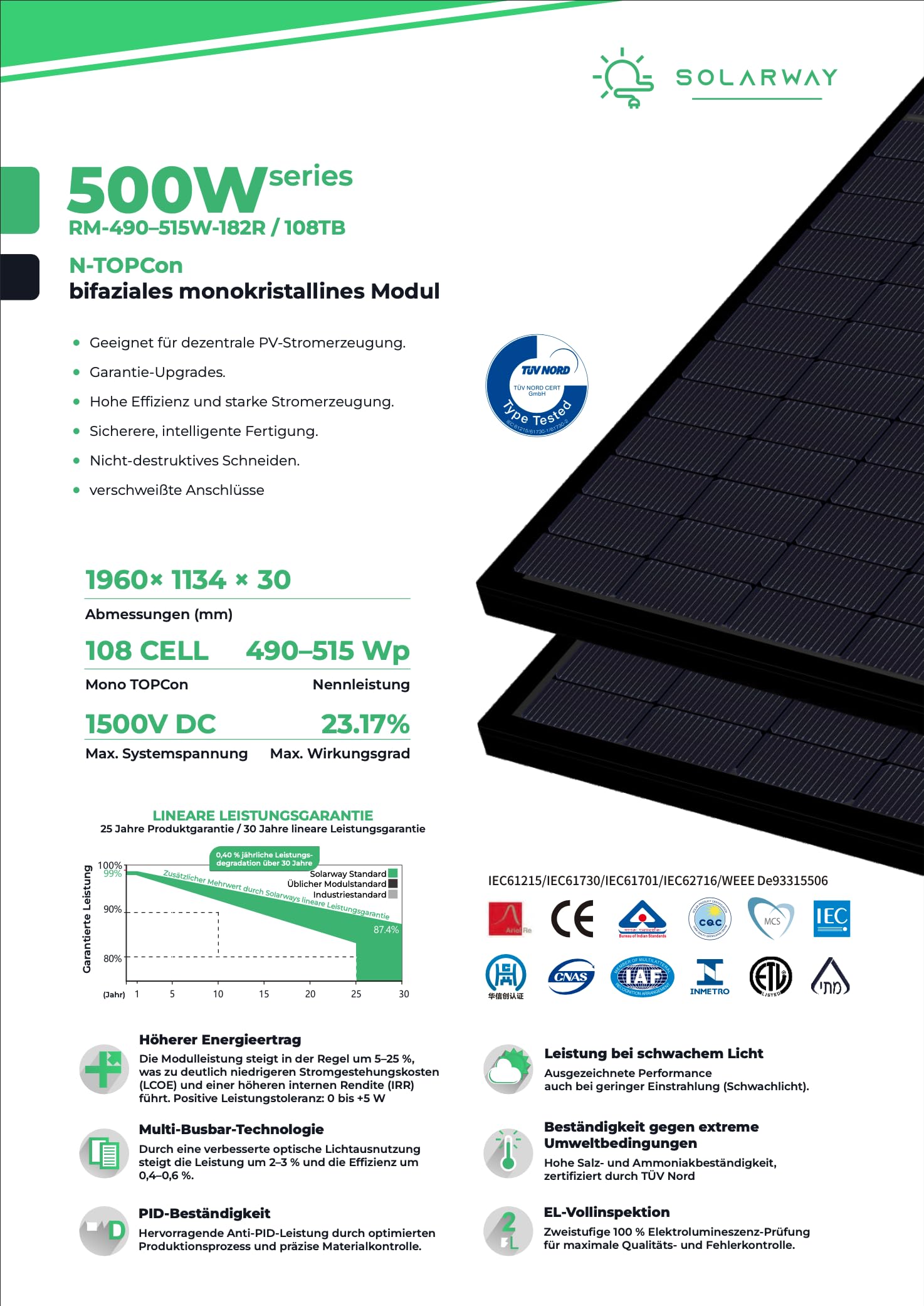 Solarway 500W Solarpanel Full Black Bifazial Glas/Glas PV Panel mit positiver Leistungstoleranz von 0-5 Watt, n-type, geeignet für Balkonkraftwerk