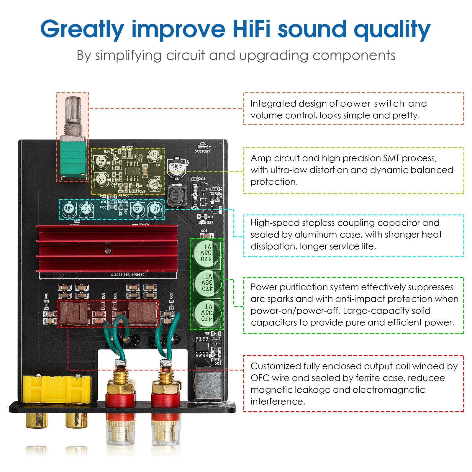 Nobsound, HiFi Mini Dual TPA3116 cyfrowy wzmacniacz stereo wysokiej jakości kanał 2.0 100 W x 2 z przedwzmacniaczem NE5532P, czarny