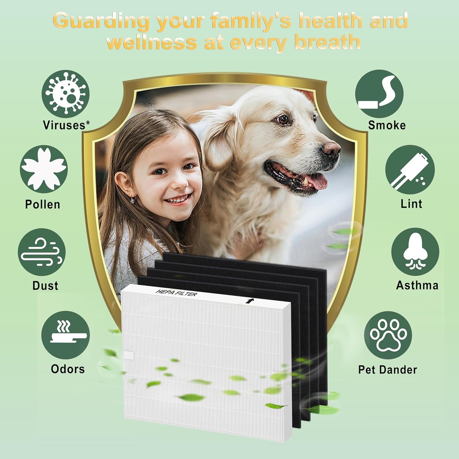 Upgraded AP-1512HH Filter Replacement Set for Coway Airmega AP-1512HH and Airmega 200M air Purifier,2 HEPA Filter+8 Carbon Filters,Triple Filtration, 99.7% Particle Capture - Image 4