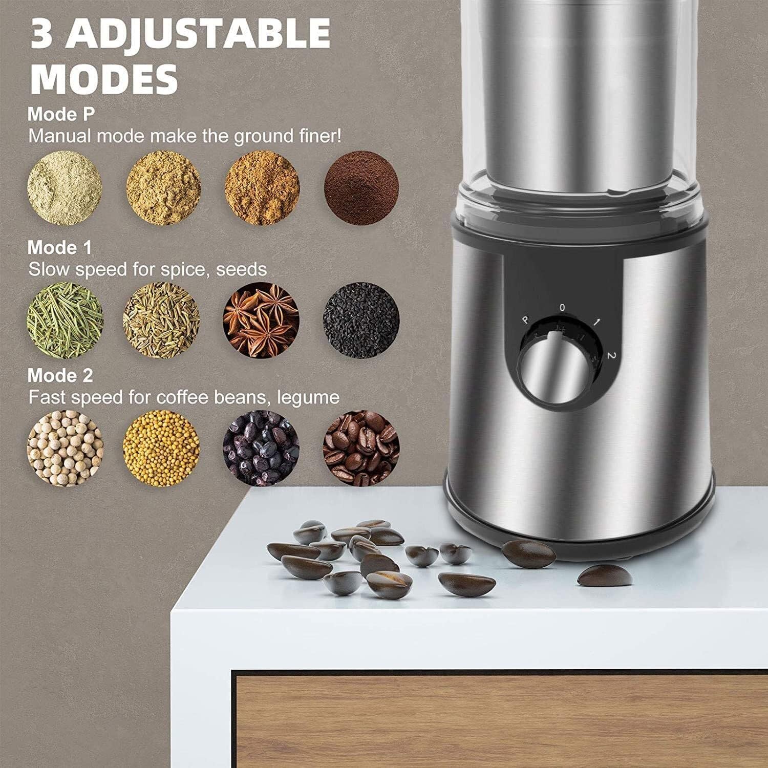 Electric Coffee Grinder for Beans, Nuts, Spices - Stainless Steel Blades, Easy to Use, 350W Power, Black Color