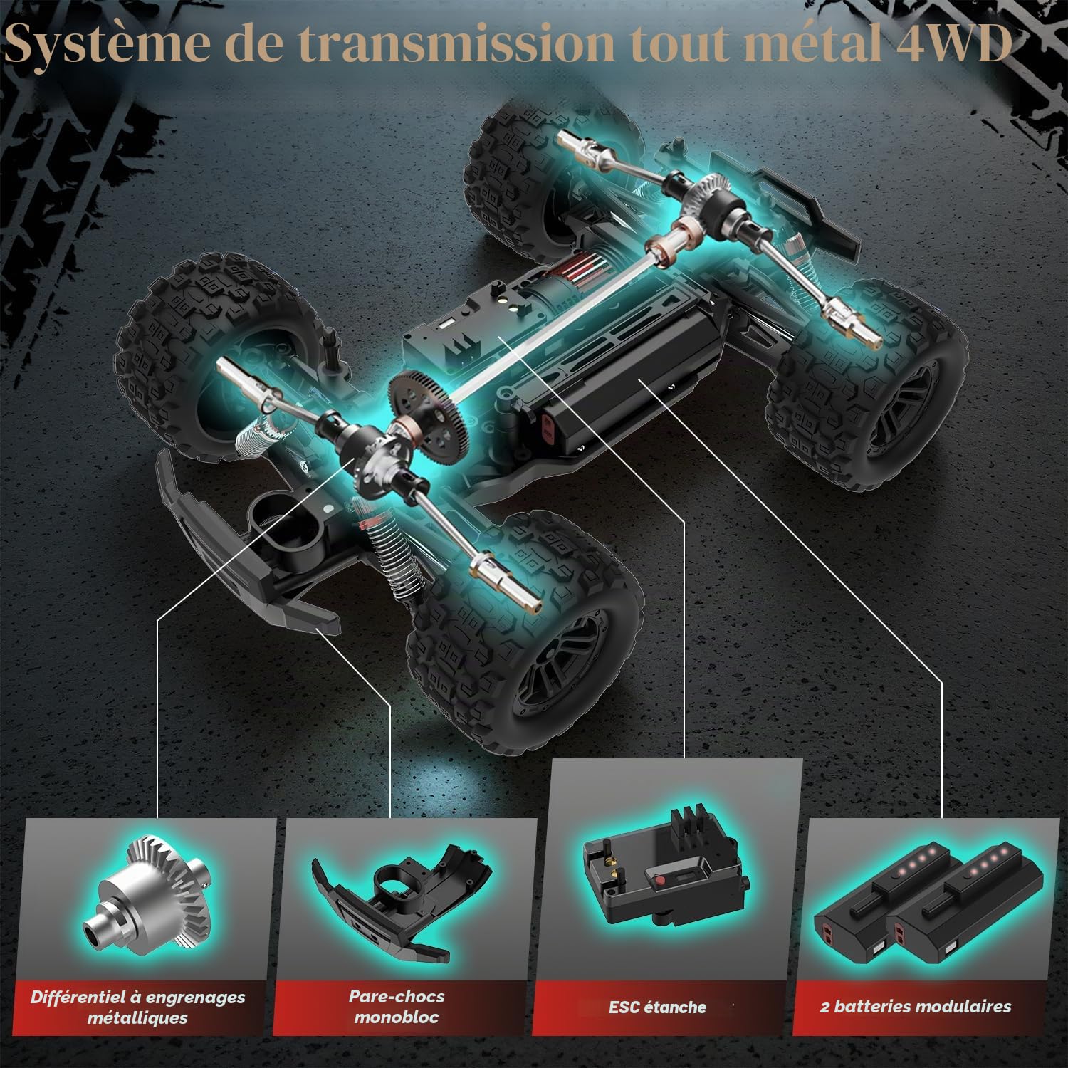 Voiture télécommandée 1/14 RC avec 7 lumières de couleur, 40 km/h, camion monstertruck Rc Truck, 2,4 GHz RC avec deux piles, 4WD étanche RTR tout terrain, poussette RC pour enfants et adultes