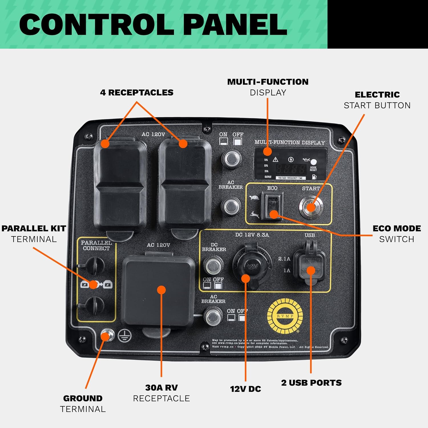RVMP Flex Power 4500W Dual Fuel Portable Inverter Generator – Electric Start, 30 Amp RV Ready